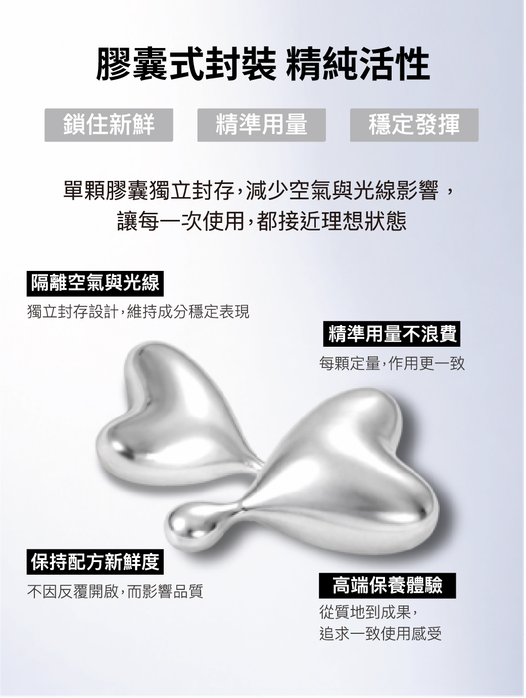 無瑕淨膚膠囊,U60890001,無瑕淨膚膠囊,微球包覆科技,歐盟認證,深層調理