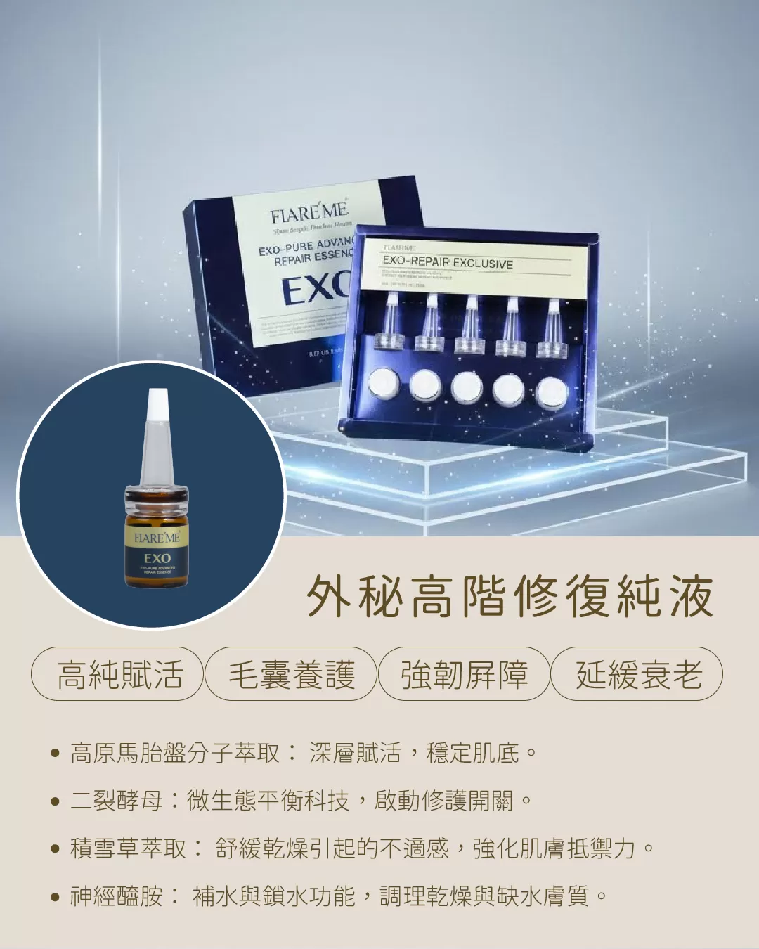 【F.外泌修復組】毛囊養護X術後調理X深層修復,預防反黑,關鍵養膚,深層修復,原生修復點滴,外泌高階修復純液