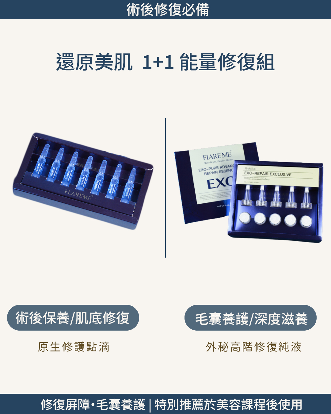 【F.外泌修復組】毛囊養護X術後調理X深層修復,預防反黑,關鍵養膚,深層修復,原生修復點滴,外泌高階修復純液