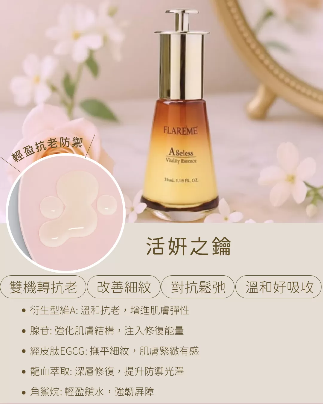 【A.極致抗老組】延緩衰老X撫平細紋X賦活緊緻,抗老霜,魚子奇蹟乳霜,活妍之鑰,抗皺輕奢,抗老保養推薦