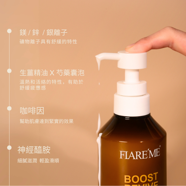 【鎂體舒活乳300g】肌能修復分子萃取/鎂離子,鎂體乳,舒緩乳液,舒緩,身體乳液,身體乳