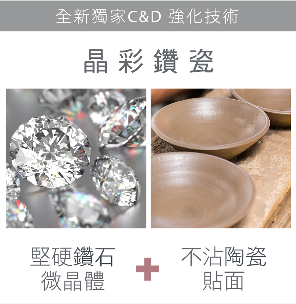 【義大利CUOCO】北歐風情-粉紅佳人3鍋6件組(炒鍋+炒蓋+湯鍋+湯蓋+奶鍋+奶蓋)