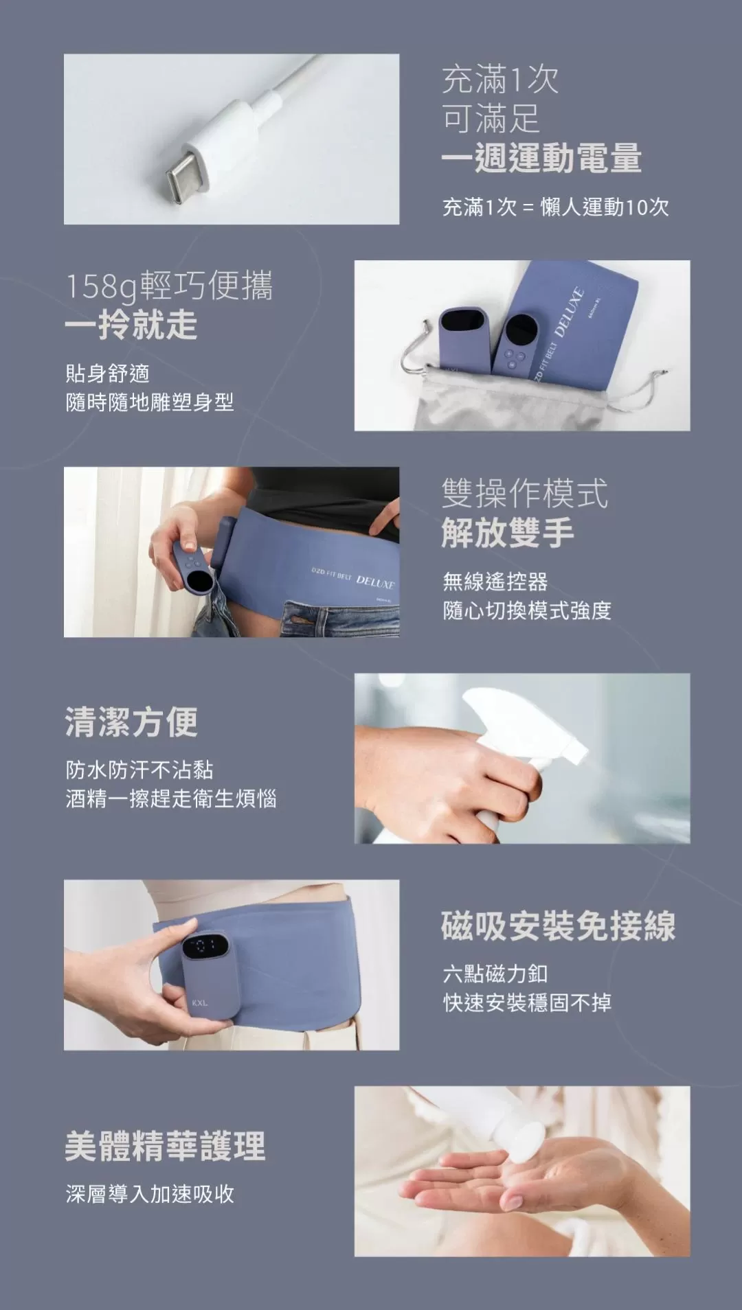 動脂動腰帶 DZD FIT BELT加贈三大好禮,U60700001,動脂動腰帶DZDFITBELT加贈三大好禮,一年保固,懶人運動,所有商品