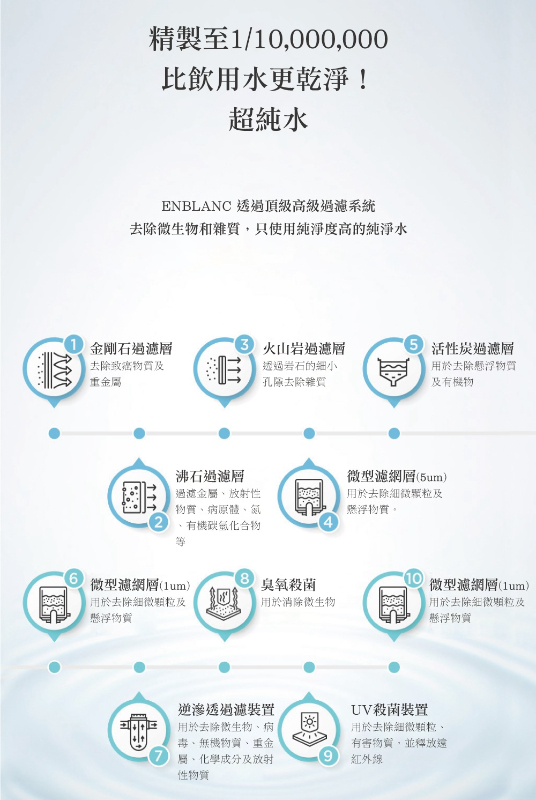 韓國ENBLANC 銀離子抗菌 紅絲絨極厚藍莓 有蓋隨身包濕紙巾,U53530002,韓國ENBLANC銀離子抗菌紅絲絨極厚藍莓有蓋隨身包濕紙巾,10層過濾純淨水,4D立體壓紋設計,木漿纖維不織布