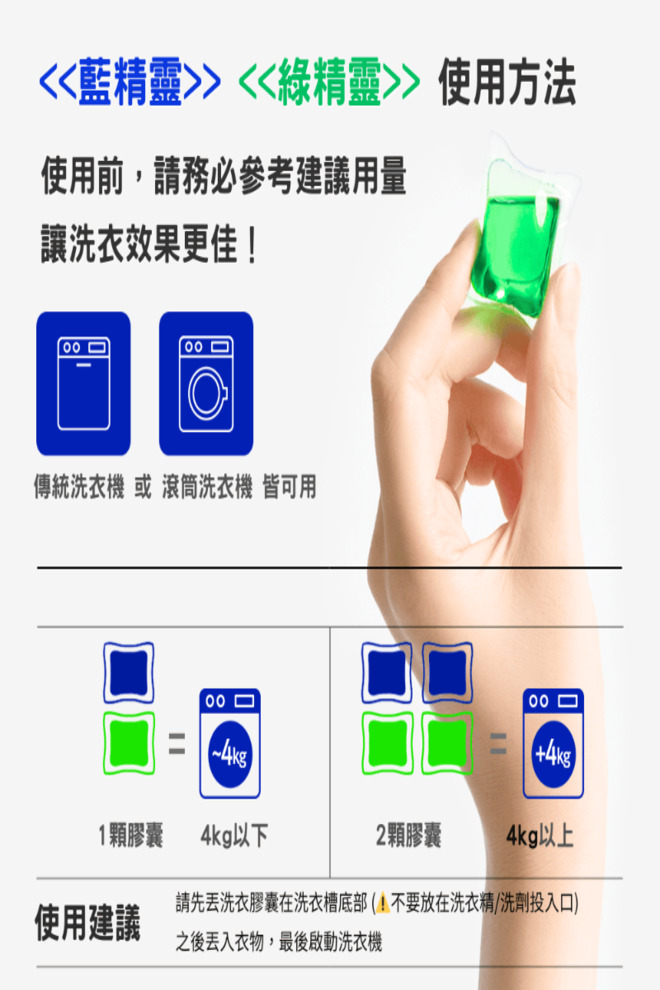 (韓國)Bouquet Garni 璞珈妮 超濃縮潔淨香氛洗衣膠囊(8g*100顆/包),U60630001,(韓國)BouquetGarni璞珈妮超濃縮潔淨香氛洗衣膠囊(8g*100顆/包),7種複合酵素,超濃縮潔淨香氛,所有商品