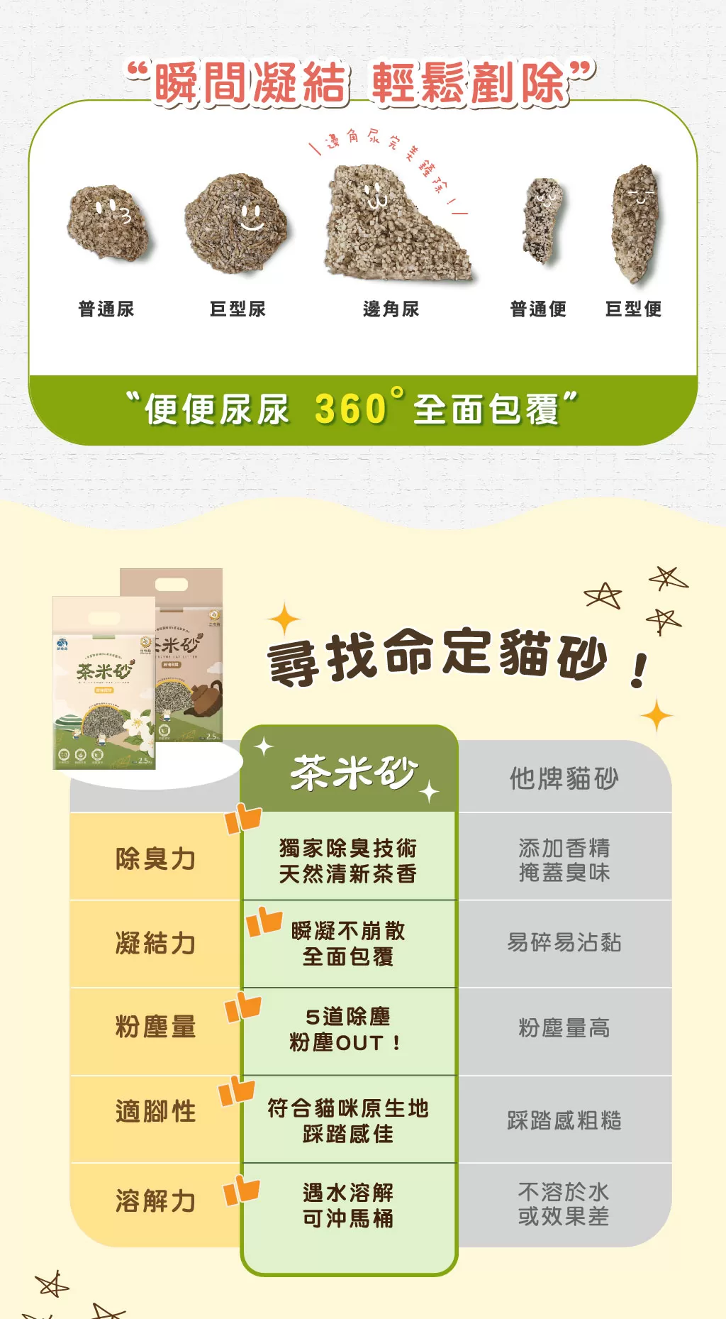 【除臭貓砂】超強凝結茶米砂 (兩種味道),U60910001,【除臭貓砂】超強凝結茶米砂(兩種味道),所有商品,寵物館,貓砂系列