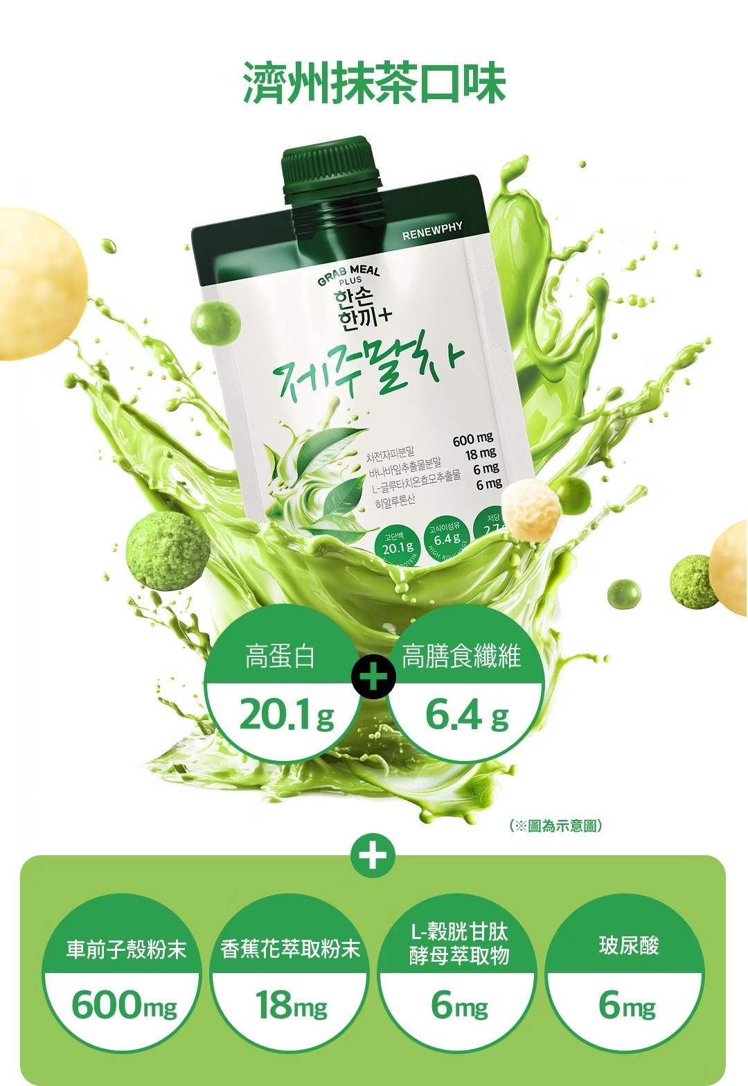 韓國RENEW PHY高蛋白巧口奶昔2.0