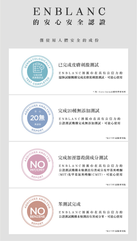 韓國ENBLANC 銀離子抗菌 輕厚野櫻莓 有蓋隨身包純水濕紙巾,U53530005,韓國ENBLANC銀離子抗菌輕厚野櫻莓有蓋隨身包純水濕紙巾,11級過濾純淨水,3D立體壓紋設計,銀離子抗菌包裝