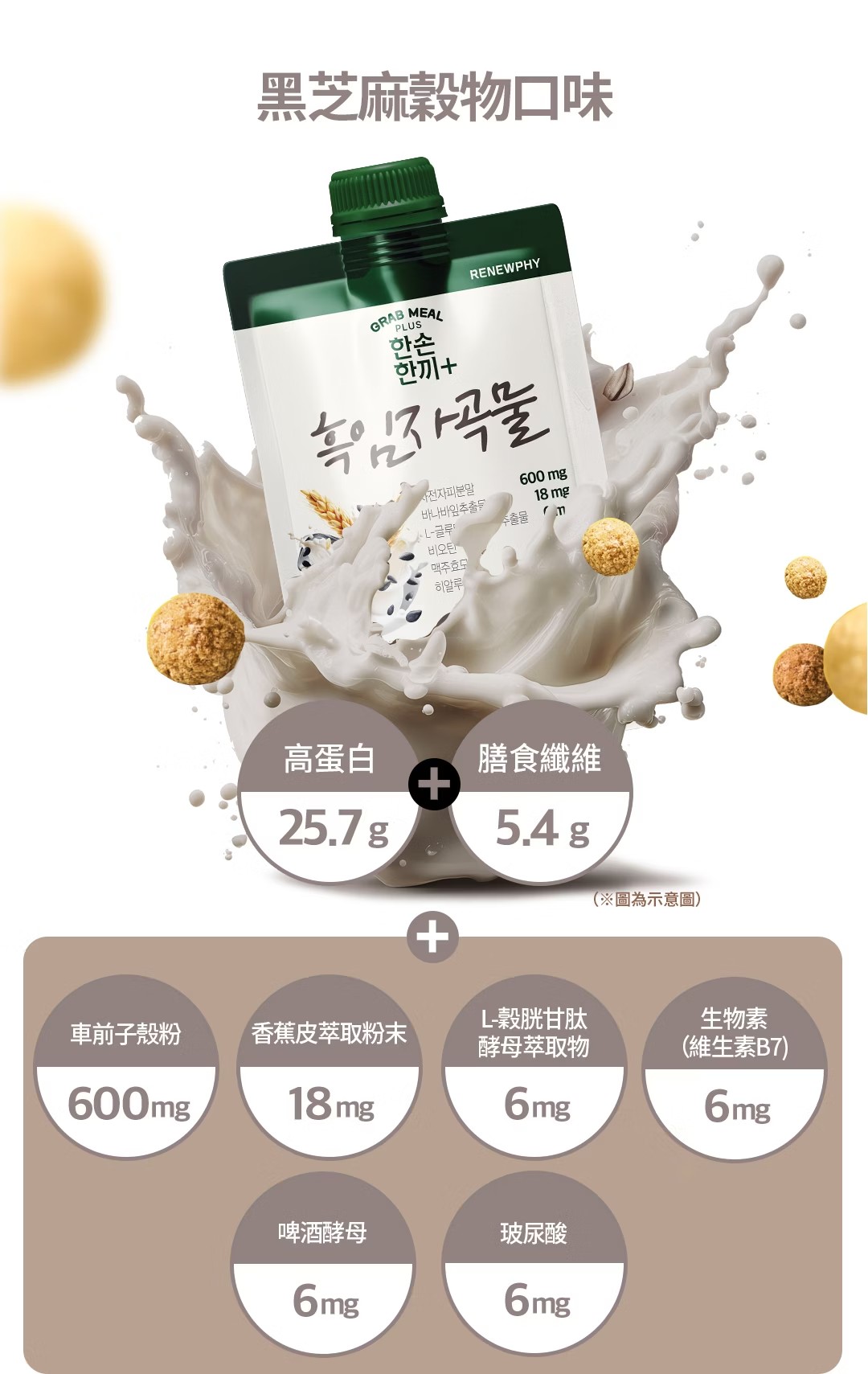 韓國RENEW PHY高蛋白巧口奶昔2.0