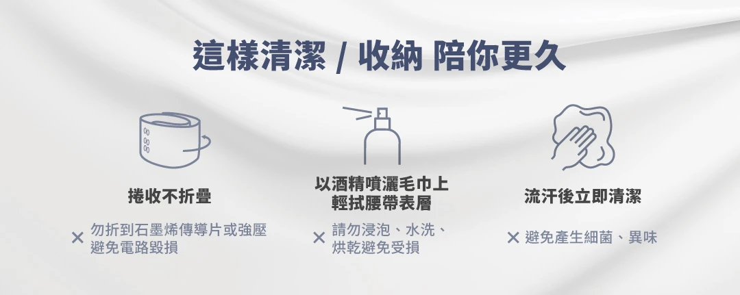 動脂動腰帶 DZD FIT BELT加贈三大好禮,U60700001,動脂動腰帶DZDFITBELT加贈三大好禮,一年保固,懶人運動,所有商品