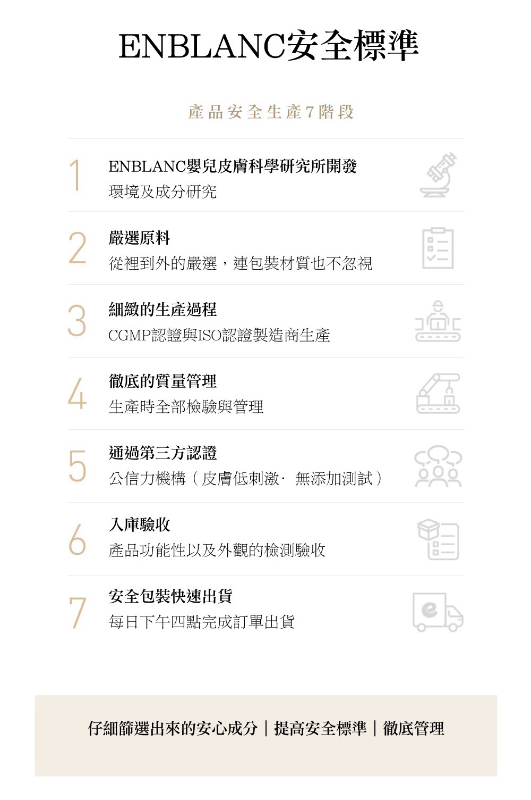 韓國ENBLANC 銀離子抗菌 輕厚蓮花 有蓋隨身包純水濕紙巾,U53530004,韓國ENBLANC銀離子抗菌輕厚蓮花有蓋隨身包純水濕紙巾,11級過濾純淨水,3D立體壓紋設計,銀離子抗菌包裝