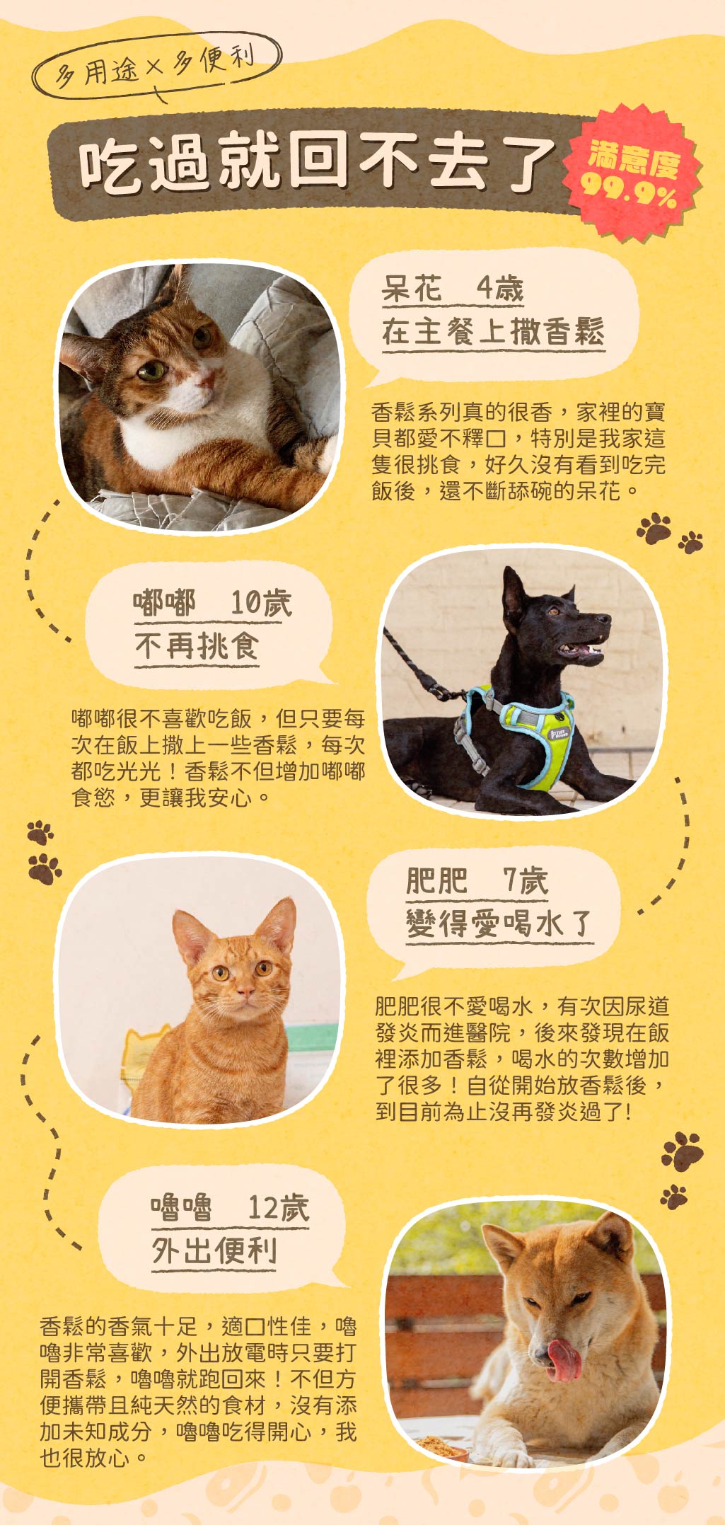 【寵物肉鬆】魚子醬香鬆 | 滿滿魚子香 | | 挑食救星 | 肉鬆