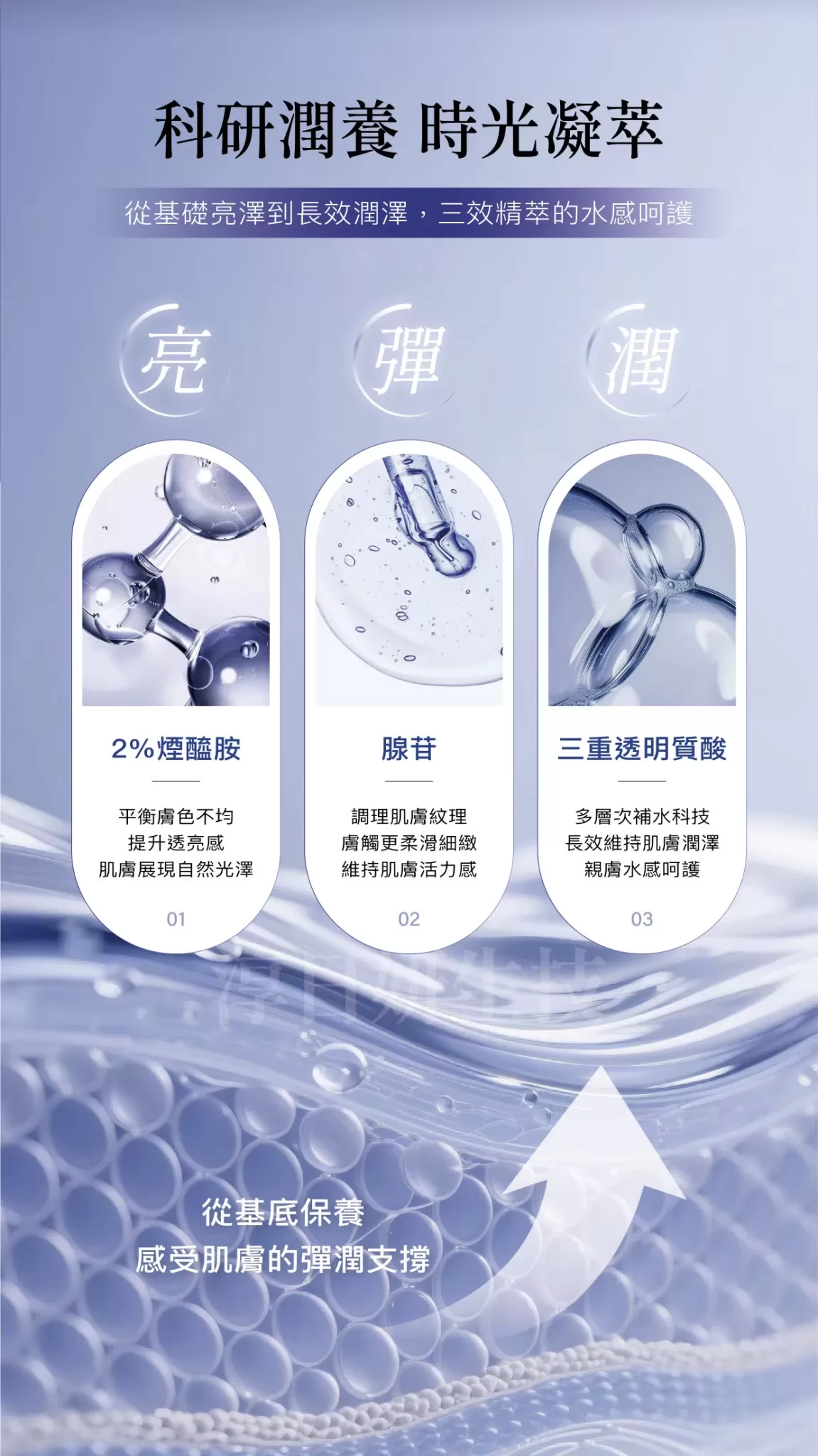 1212限定韓國奧嘉娜DERX™ 胜肽奇蹟三部曲