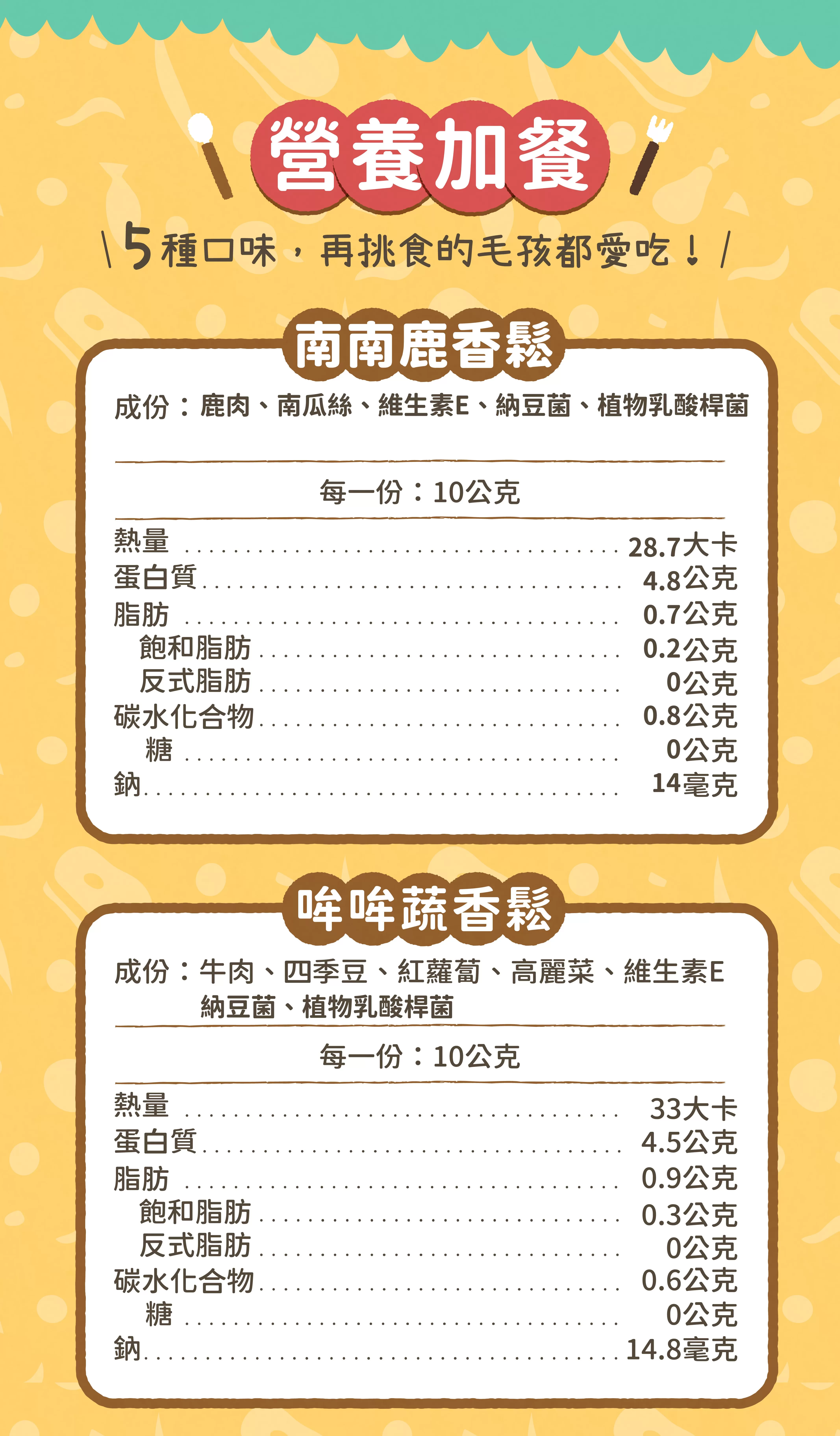 【寵物肉鬆】魚子醬香鬆 | 滿滿魚子香 | | 挑食救星 | 肉鬆