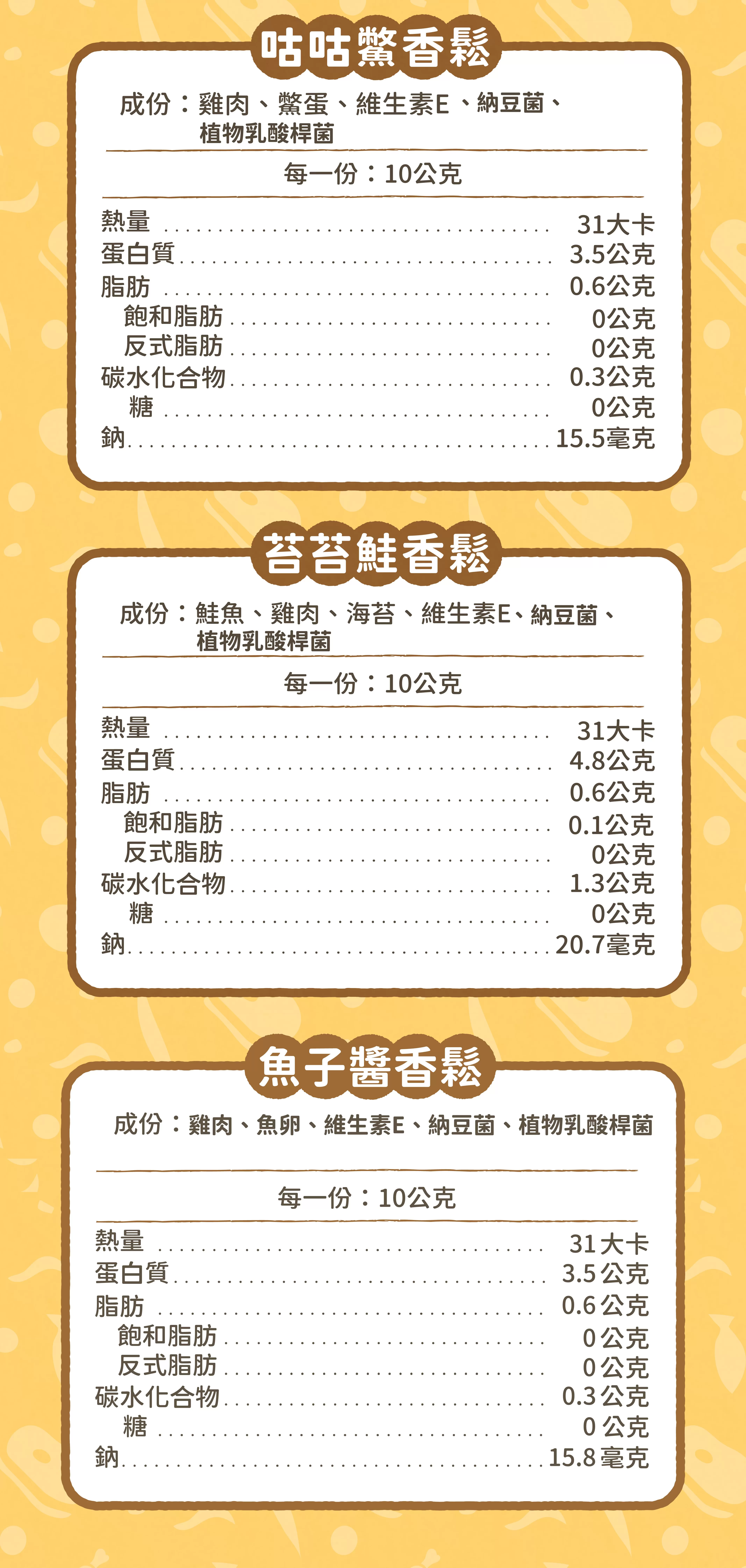 【寵物肉鬆】魚子醬香鬆 | 滿滿魚子香 | | 挑食救星 | 肉鬆