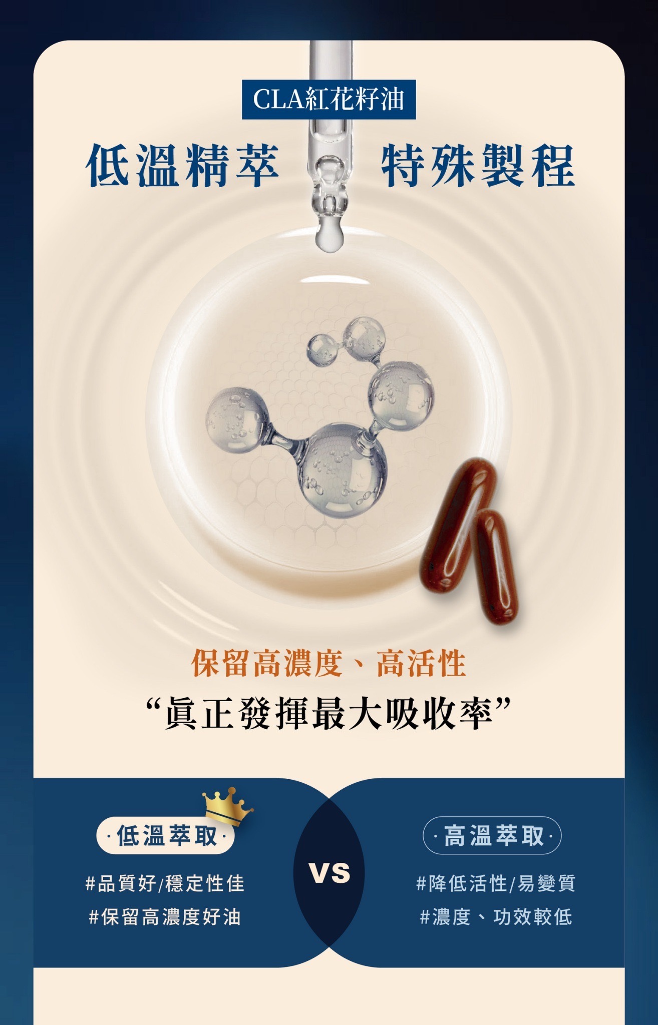 5/1~5/11 抑覓/暢纖凍 紅利點數大放送