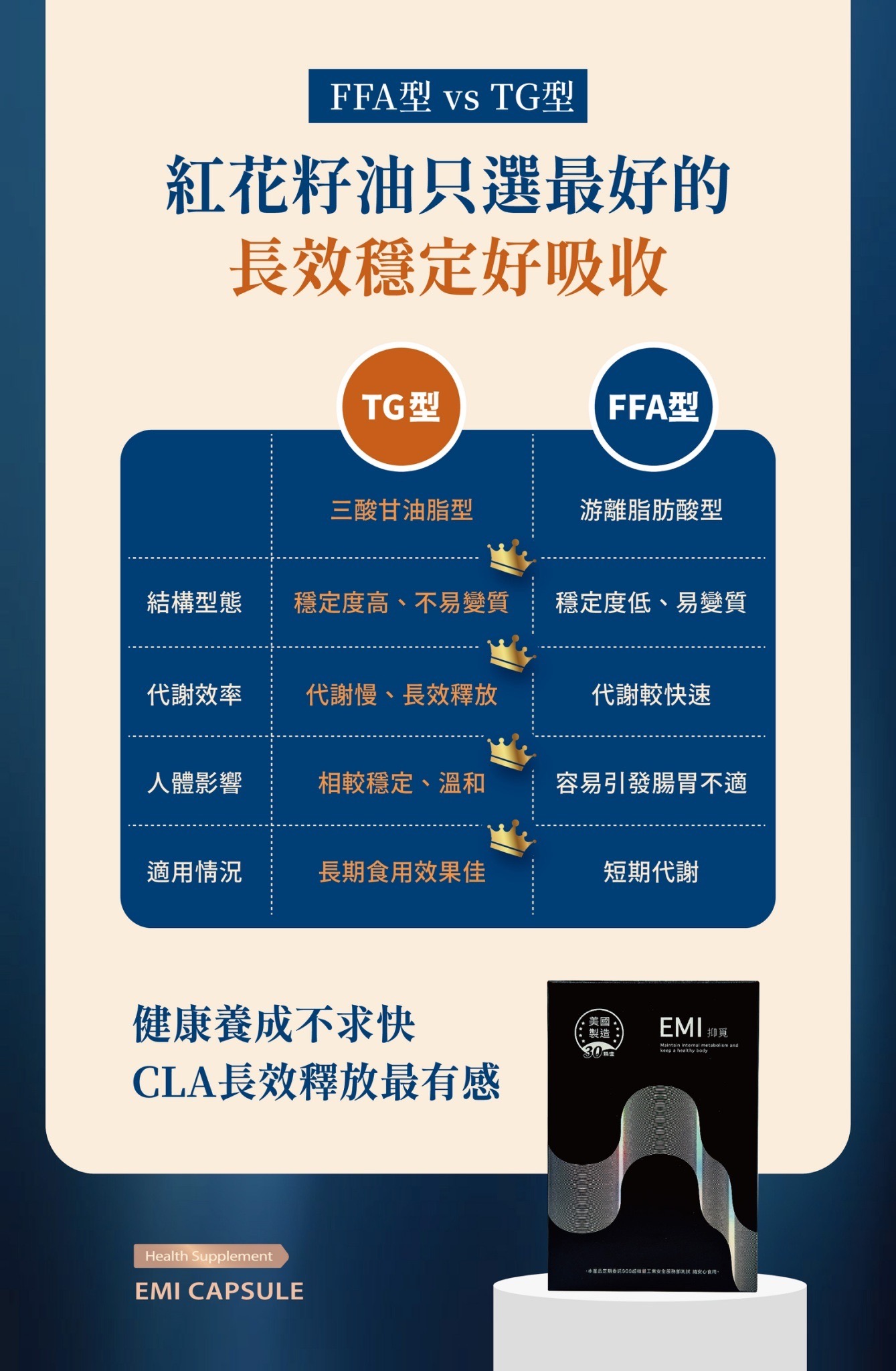5/1~5/11 抑覓/暢纖凍 紅利點數大放送