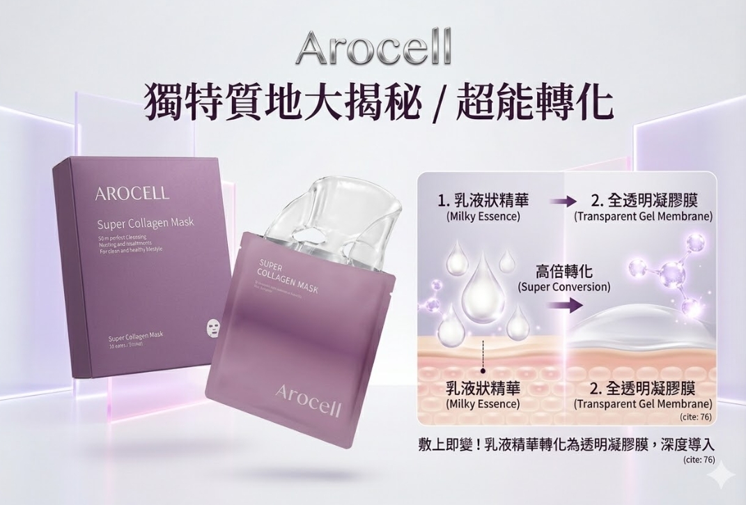 (韓國)AROCELL 超級膠原再生水凝膜(4片/盒),U60250002,(韓國)AROCELL超級膠原再生水凝膜(4片/盒),韓國熱銷No.1　每0.5秒售出1片,膠原導入+鎮定修護,所有商品