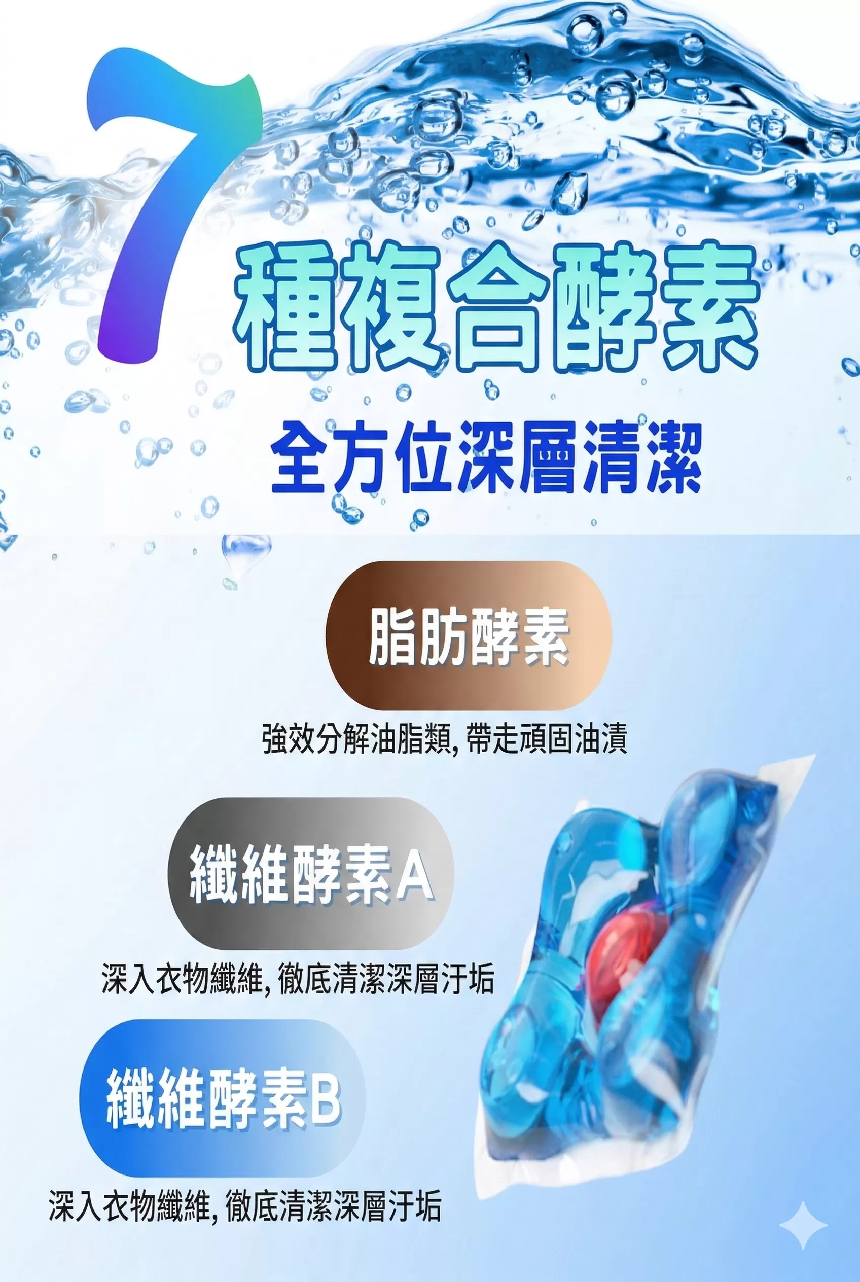 (韓國)Bouquet Garni 璞珈妮 超濃縮潔淨香氛洗衣膠囊(8g*100顆/包),U60630001,(韓國)BouquetGarni璞珈妮超濃縮潔淨香氛洗衣膠囊(8g*100顆/包),7種複合酵素,超濃縮潔淨香氛,所有商品