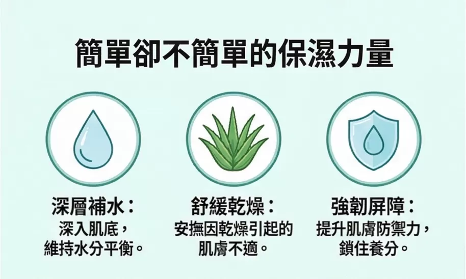 (韓國)Dr.Jart+ 綠藥丸面膜Smoothing Hydra｜舒緩乾燥緊繃鎖水保濕,U53460001,(韓國)Dr.Jart+綠藥丸面膜SmoothingHydra｜舒緩乾燥緊繃鎖水保濕,適合敏感肌,舒緩平衡,所有商品