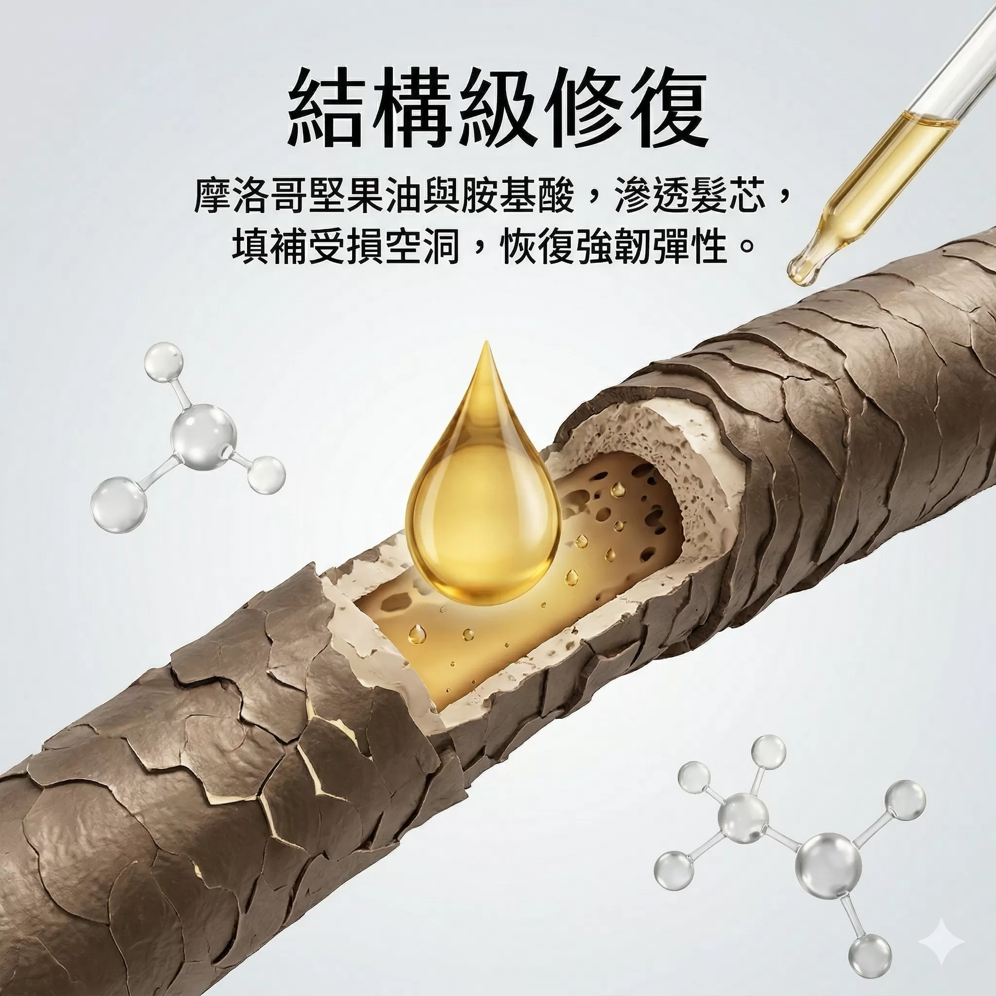 4/3-4/6快閃活動-韓國DOJEN蠶絲護色護髮膜,U60900001,4/3-4/6快閃活動-韓國DOJEN蠶絲護色護髮膜,外泌體,所有商品,保養館