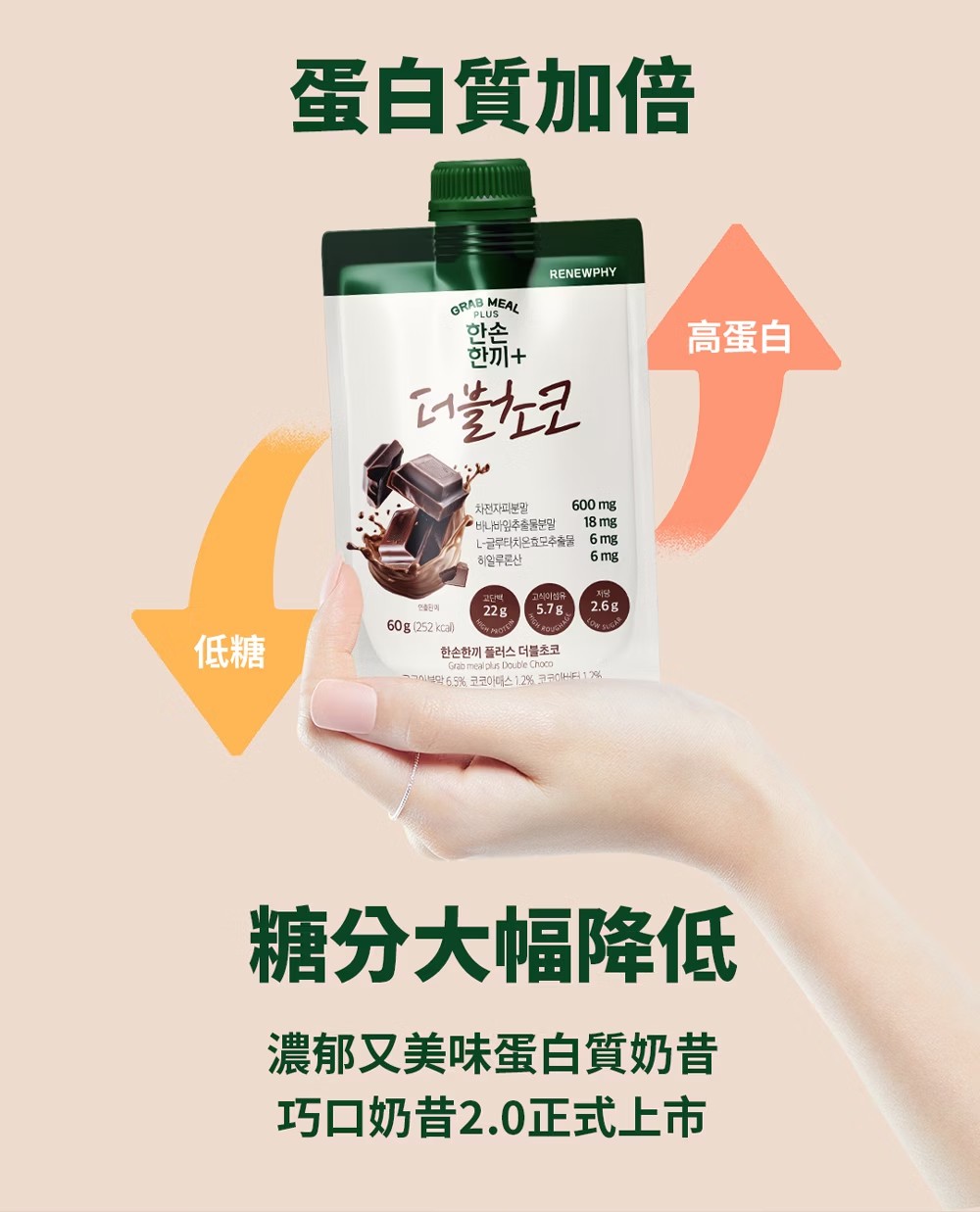 韓國RENEW PHY高蛋白巧口奶昔2.0