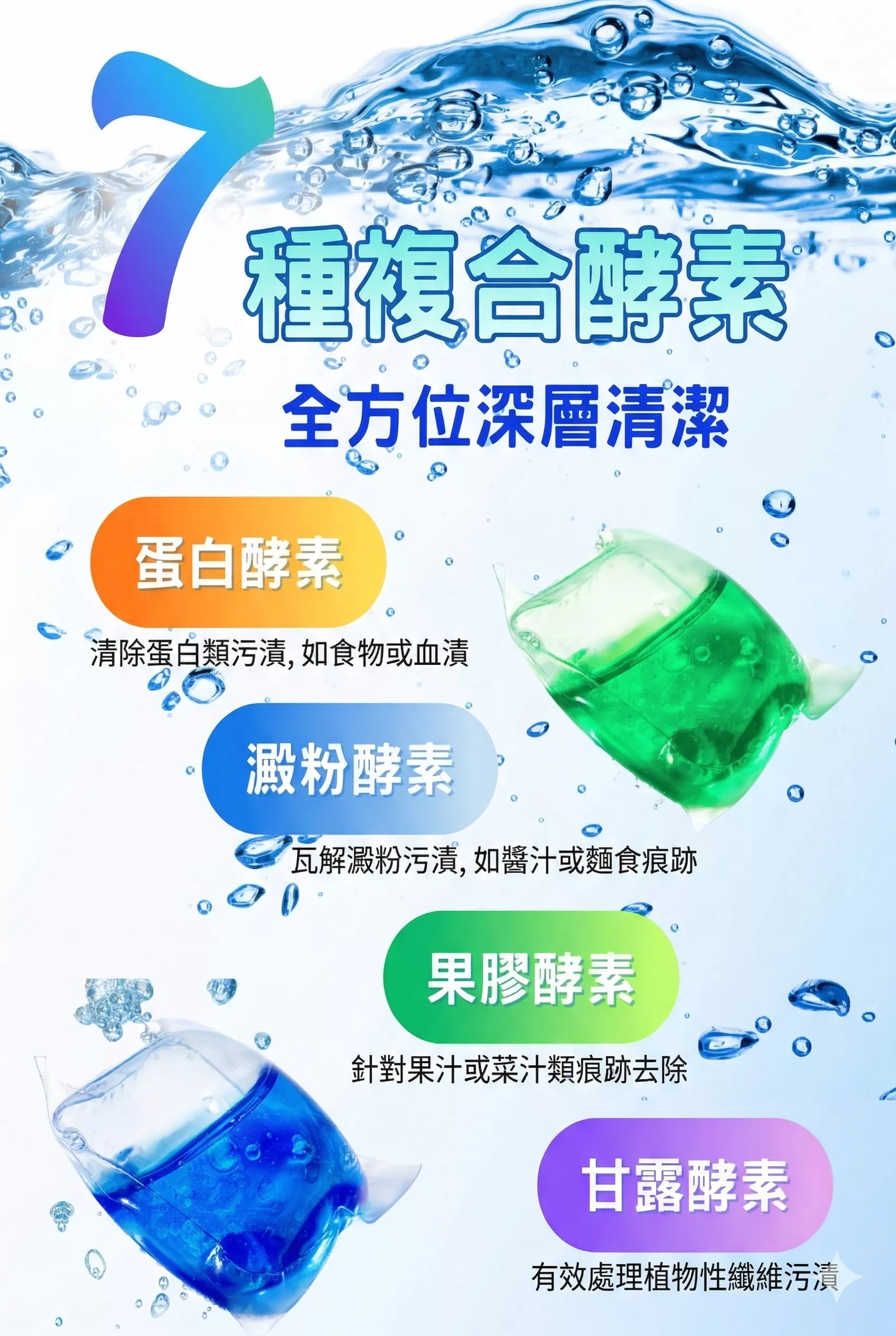 (韓國)Bouquet Garni 璞珈妮 超濃縮潔淨香氛洗衣膠囊(8g*100顆/包),U60630001,(韓國)BouquetGarni璞珈妮超濃縮潔淨香氛洗衣膠囊(8g*100顆/包),7種複合酵素,超濃縮潔淨香氛,所有商品