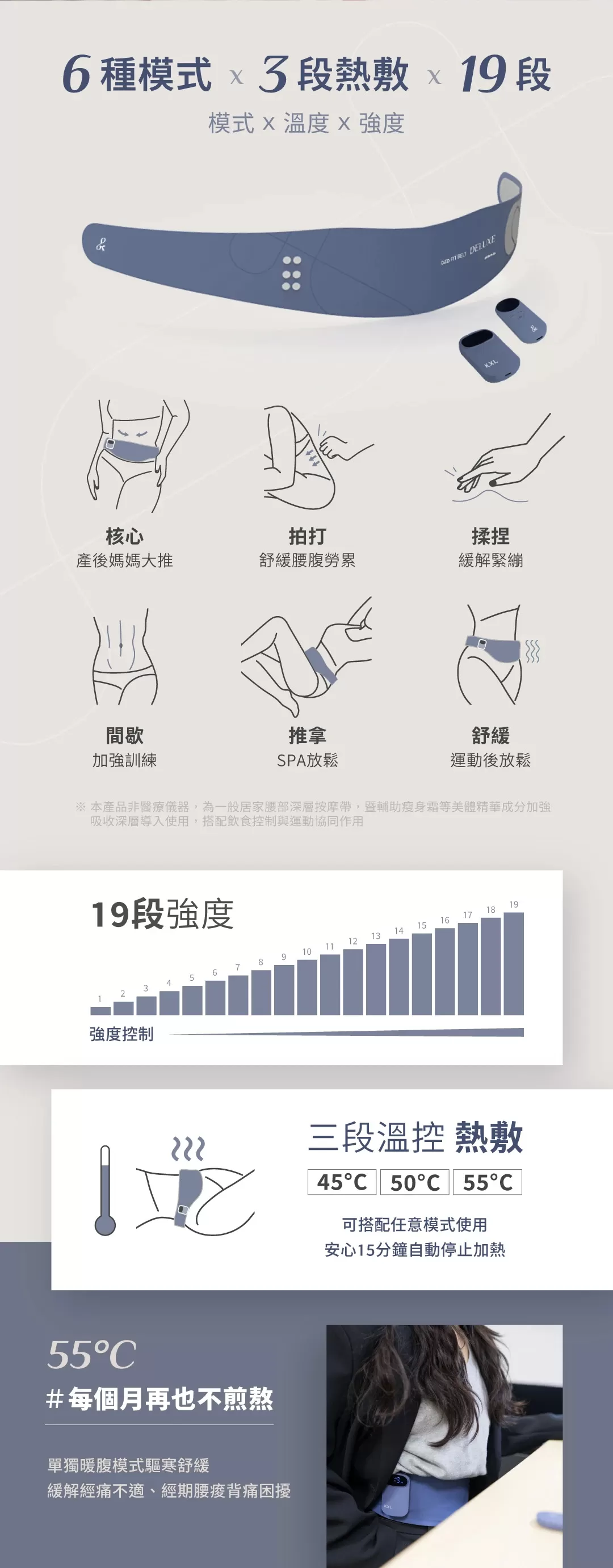 動脂動腰帶 DZD FIT BELT加贈三大好禮,U60700001,動脂動腰帶DZDFITBELT加贈三大好禮,一年保固,懶人運動,所有商品