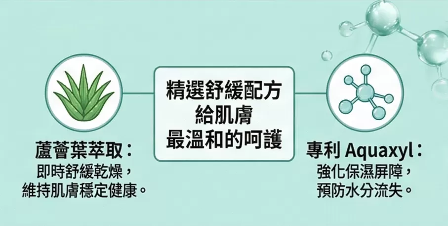 (韓國)Dr.Jart+ 綠藥丸面膜Smoothing Hydra｜舒緩乾燥緊繃鎖水保濕,U53460001,(韓國)Dr.Jart+綠藥丸面膜SmoothingHydra｜舒緩乾燥緊繃鎖水保濕,適合敏感肌,舒緩平衡,所有商品