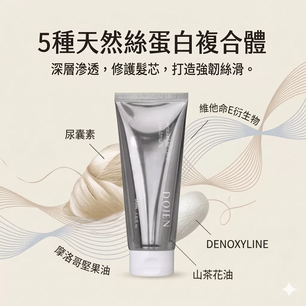 4/3-4/6快閃活動-韓國DOJEN蠶絲護色護髮膜,U60900001,4/3-4/6快閃活動-韓國DOJEN蠶絲護色護髮膜,外泌體,所有商品,保養館