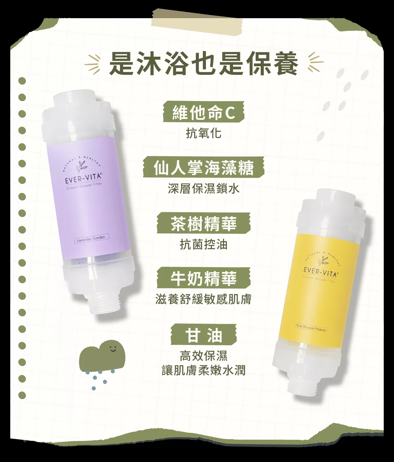 韓國 EVER-VITA 蓮蓬頭除氯香氛濾芯( 多款香氣任選 ),U60910002,韓國EVER-VITA蓮蓬頭除氯香氛濾芯(多款香氣任選),含1400顆檸檬維C,沐浴保養,所有商品