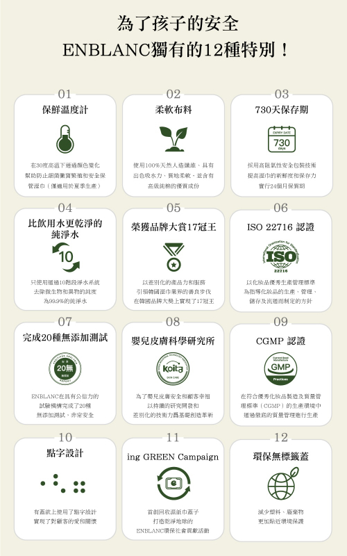 韓國ENBLANC 銀離子抗菌 極厚仙人掌 有蓋輕裝濕紙巾,U53520001,韓國ENBLANC銀離子抗菌極厚仙人掌有蓋輕裝濕紙巾,11級過濾純淨水,銀離子抗菌包裝,木漿纖維不織布