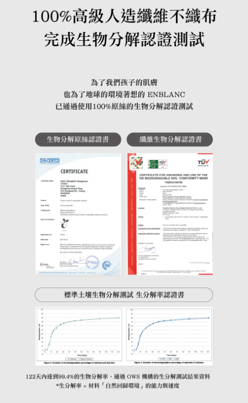 韓國ENBLANC 銀離子抗菌 極厚黑珍珠 有蓋隨身包純水濕紙巾,U53530003,韓國ENBLANC銀離子抗菌極厚黑珍珠有蓋隨身包純水濕紙巾,100%人造纖維不織布,11級過濾純淨水,3D立體壓紋設計