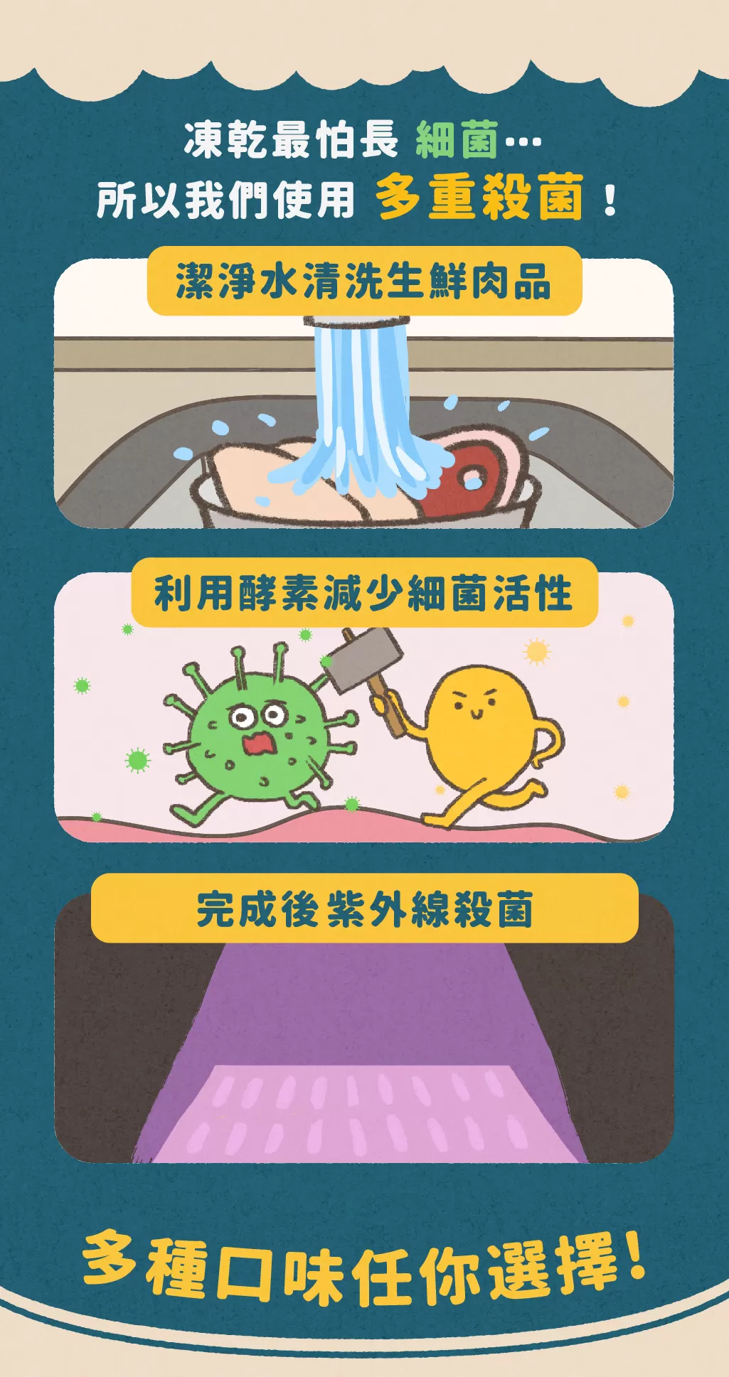 【原肉凍乾】鈣鈣丁香魚