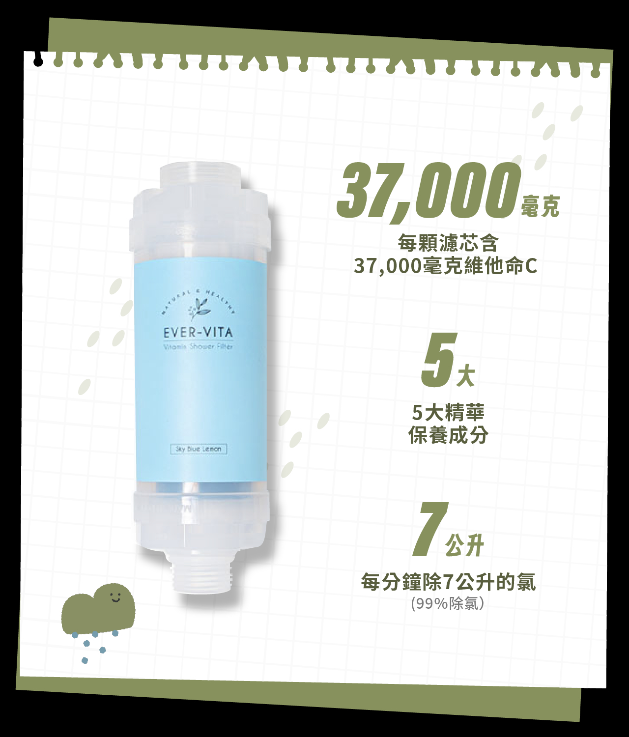 韓國 EVER-VITA 蓮蓬頭除氯香氛濾芯( 多款香氣任選 ),U60910002,韓國EVER-VITA蓮蓬頭除氯香氛濾芯(多款香氣任選),含1400顆檸檬維C,沐浴保養,所有商品