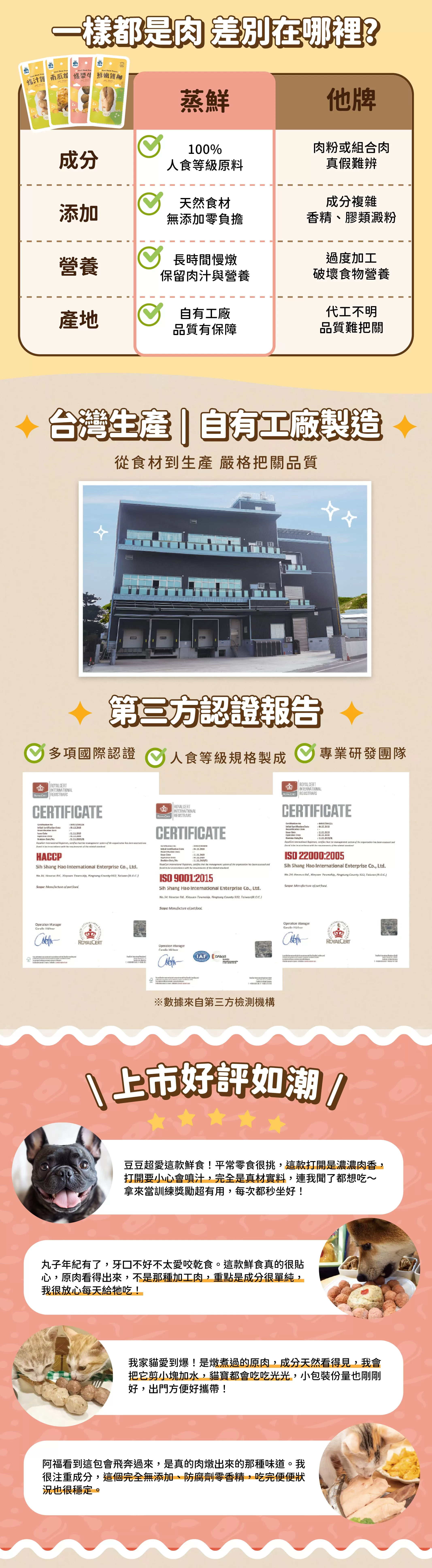 【蒸的新鮮】爆漿牛丸｜補鐵首選 | 常溫鮮食