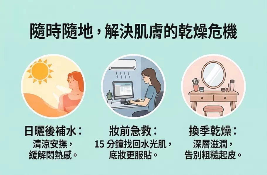 (韓國)Dr.Jart+ 綠藥丸面膜Smoothing Hydra｜舒緩乾燥緊繃鎖水保濕,U53460001,(韓國)Dr.Jart+綠藥丸面膜SmoothingHydra｜舒緩乾燥緊繃鎖水保濕,適合敏感肌,舒緩平衡,所有商品