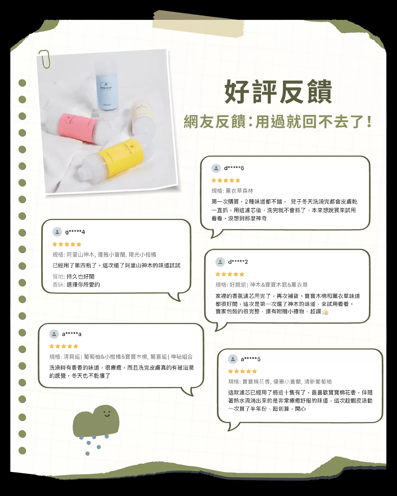 韓國 EVER-VITA 蓮蓬頭除氯香氛濾芯( 多款香氣任選 ),U60910002,韓國EVER-VITA蓮蓬頭除氯香氛濾芯(多款香氣任選),含1400顆檸檬維C,沐浴保養,所有商品