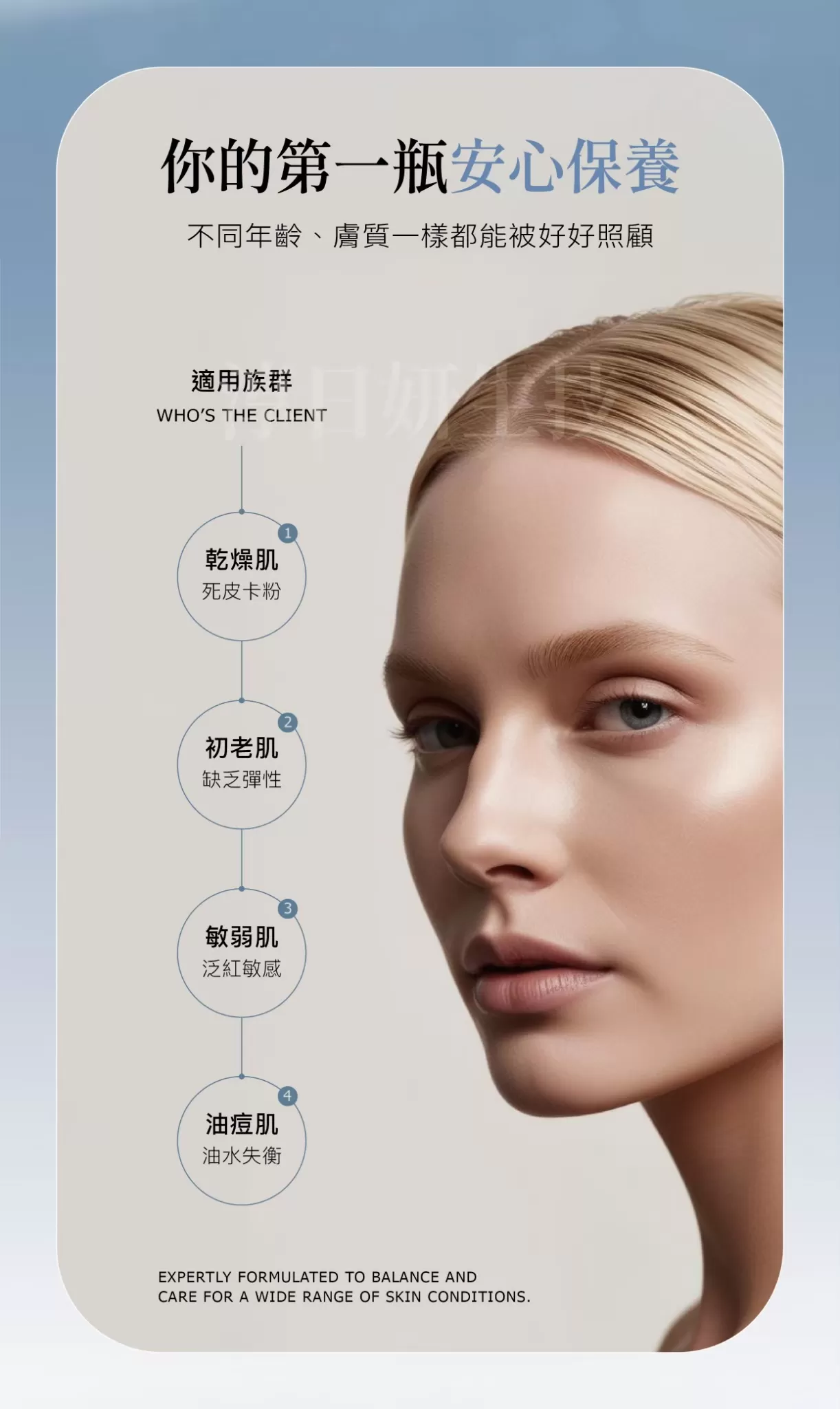 (韓國)Oganacell肽提升精華水150ML