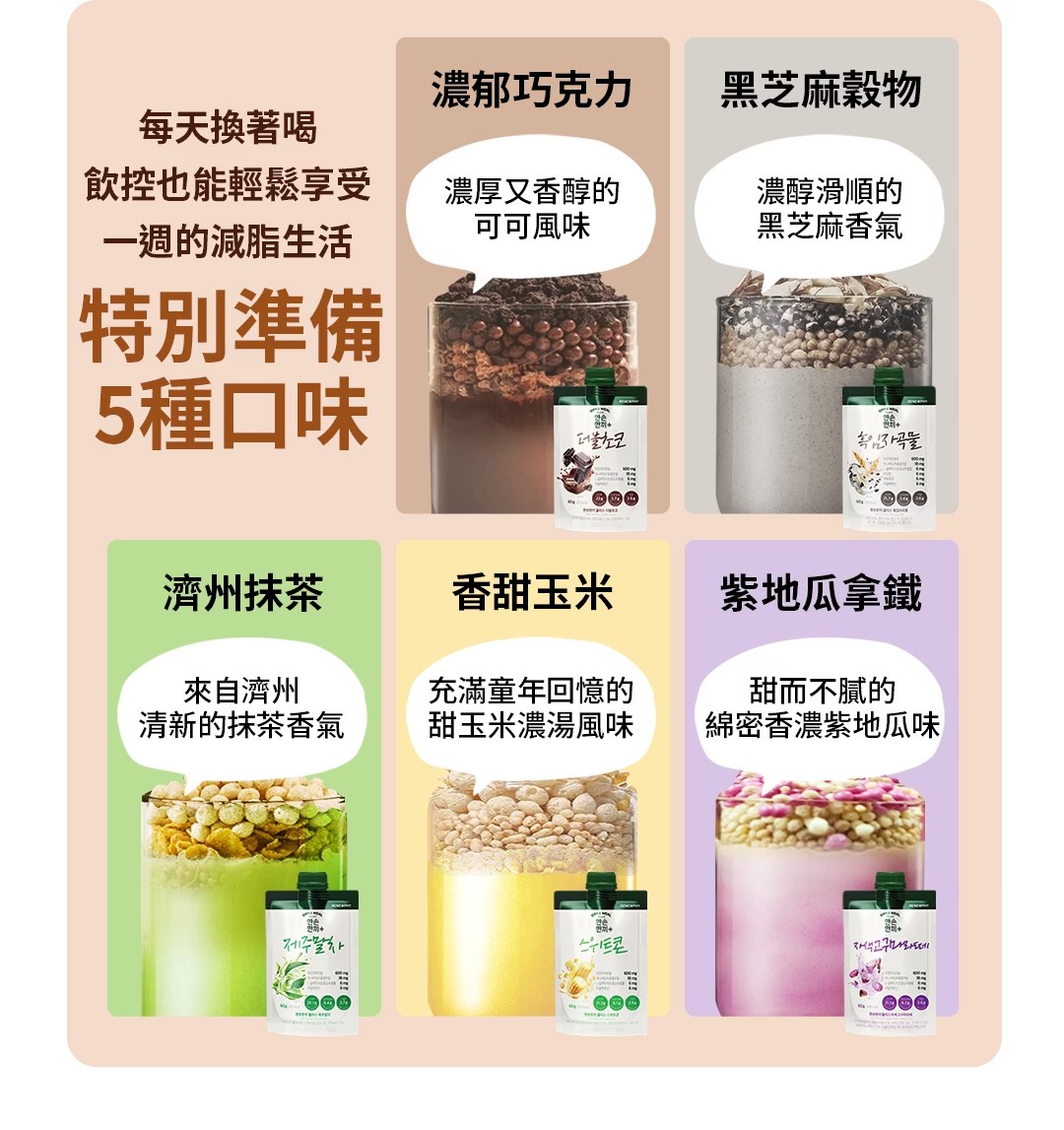 韓國RENEW PHY高蛋白巧口奶昔2.0