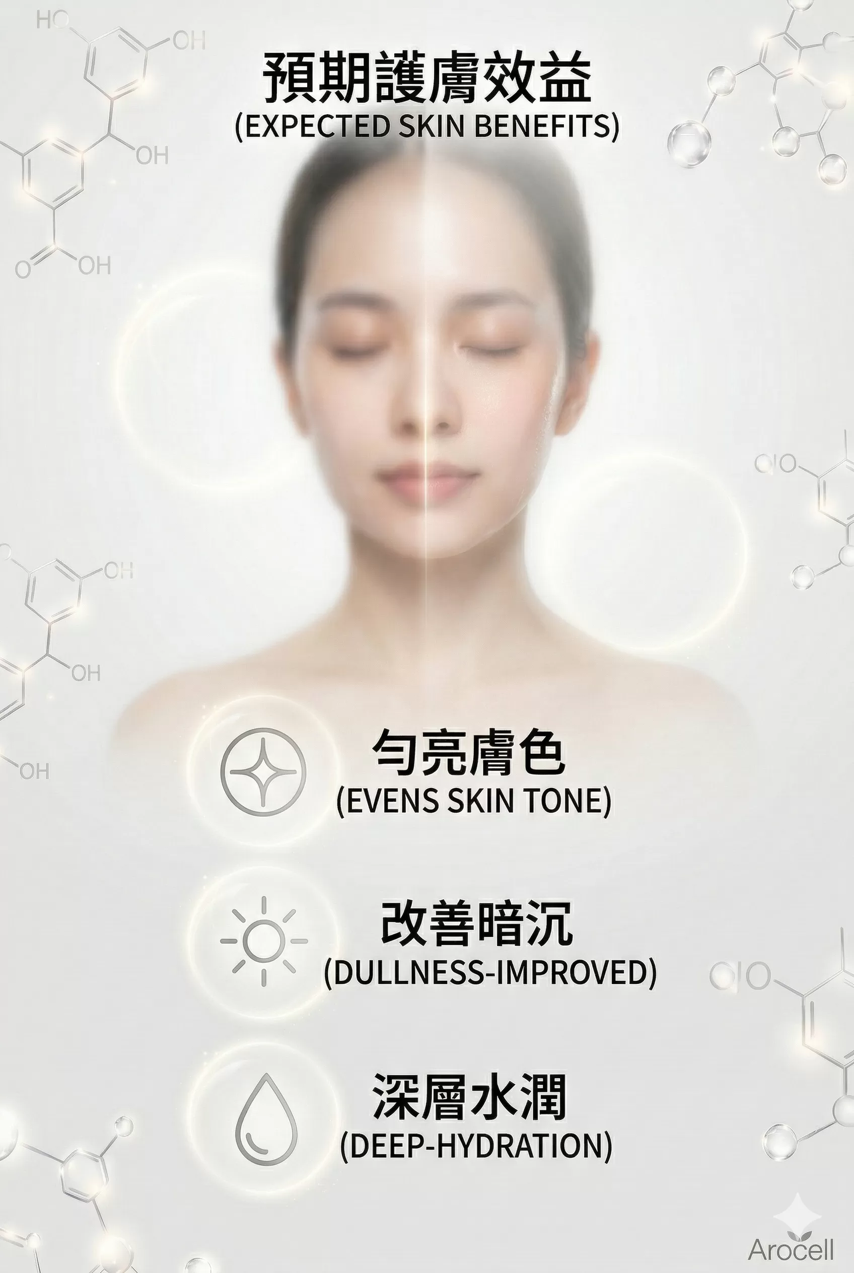 (韓國)AROCELL TXA淨白傳明酸高效水凝膜(4片/盒),U60250003,(韓國)AROCELLTXA淨白傳明酸高效水凝膜(4片/盒),2025美妝雜誌「編輯推薦獎」,打造透亮牛奶肌,所有商品