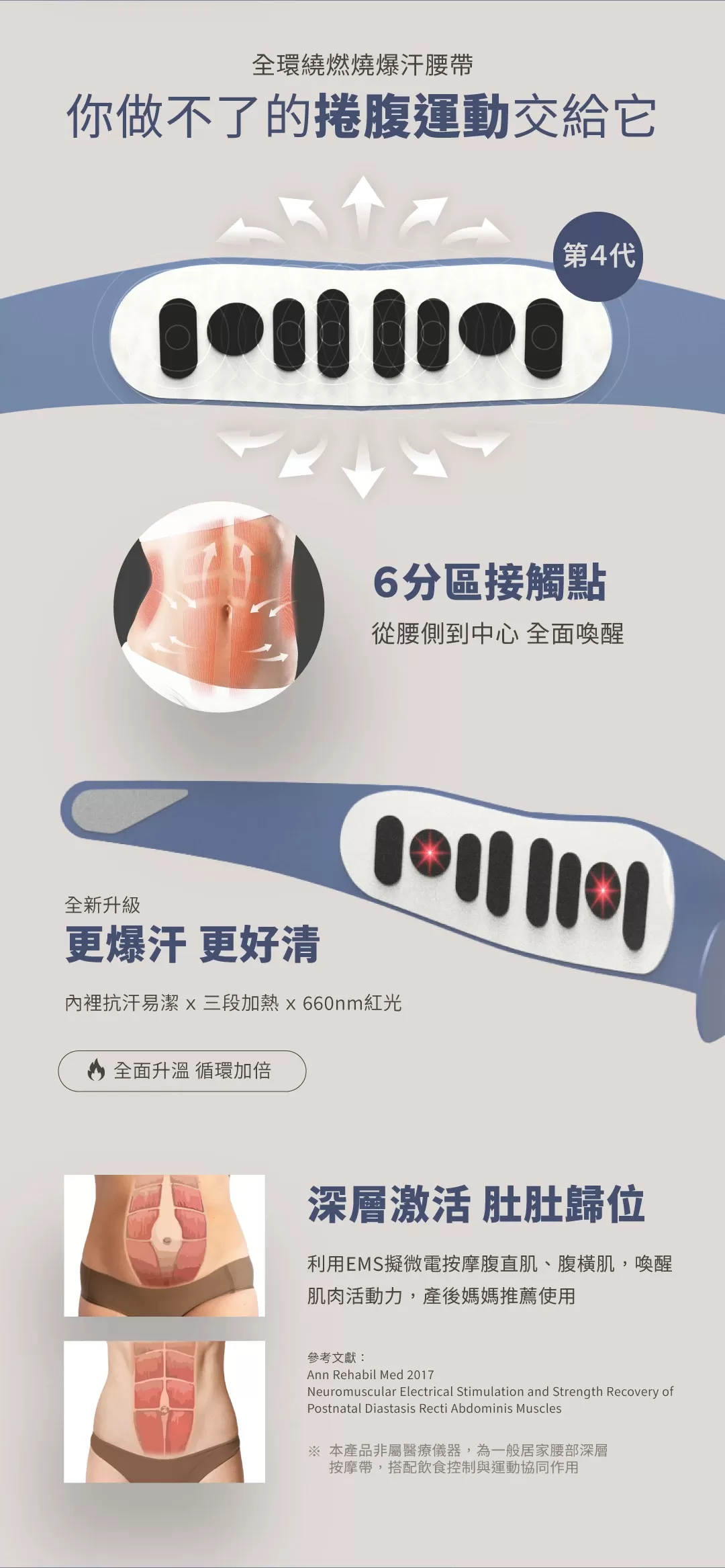 動脂動腰帶 DZD FIT BELT加贈三大好禮,U60700001,動脂動腰帶DZDFITBELT加贈三大好禮,一年保固,懶人運動,所有商品