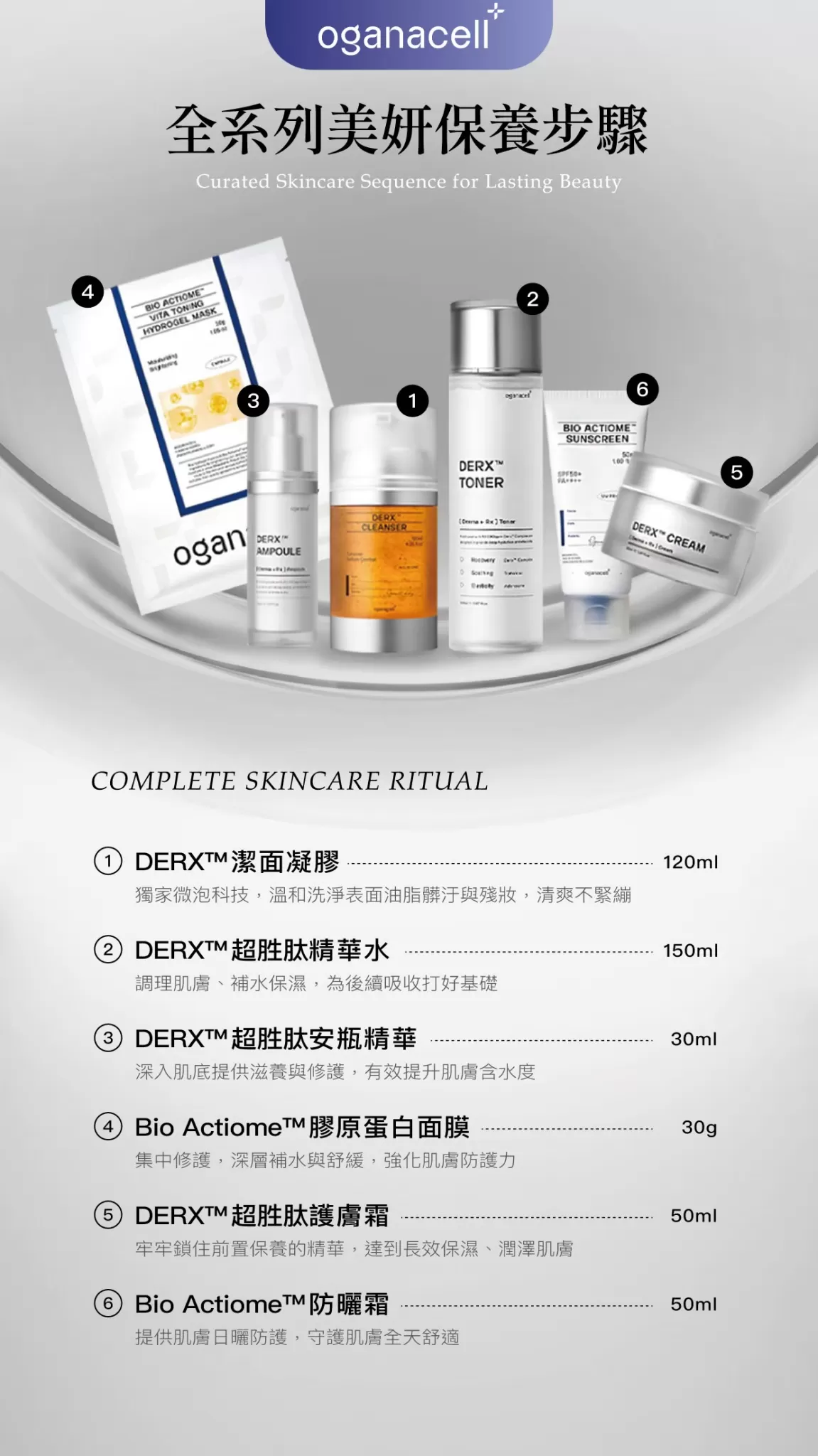 (韓國)Oganacell積雪草膠原蛋白精華安瓶30ML