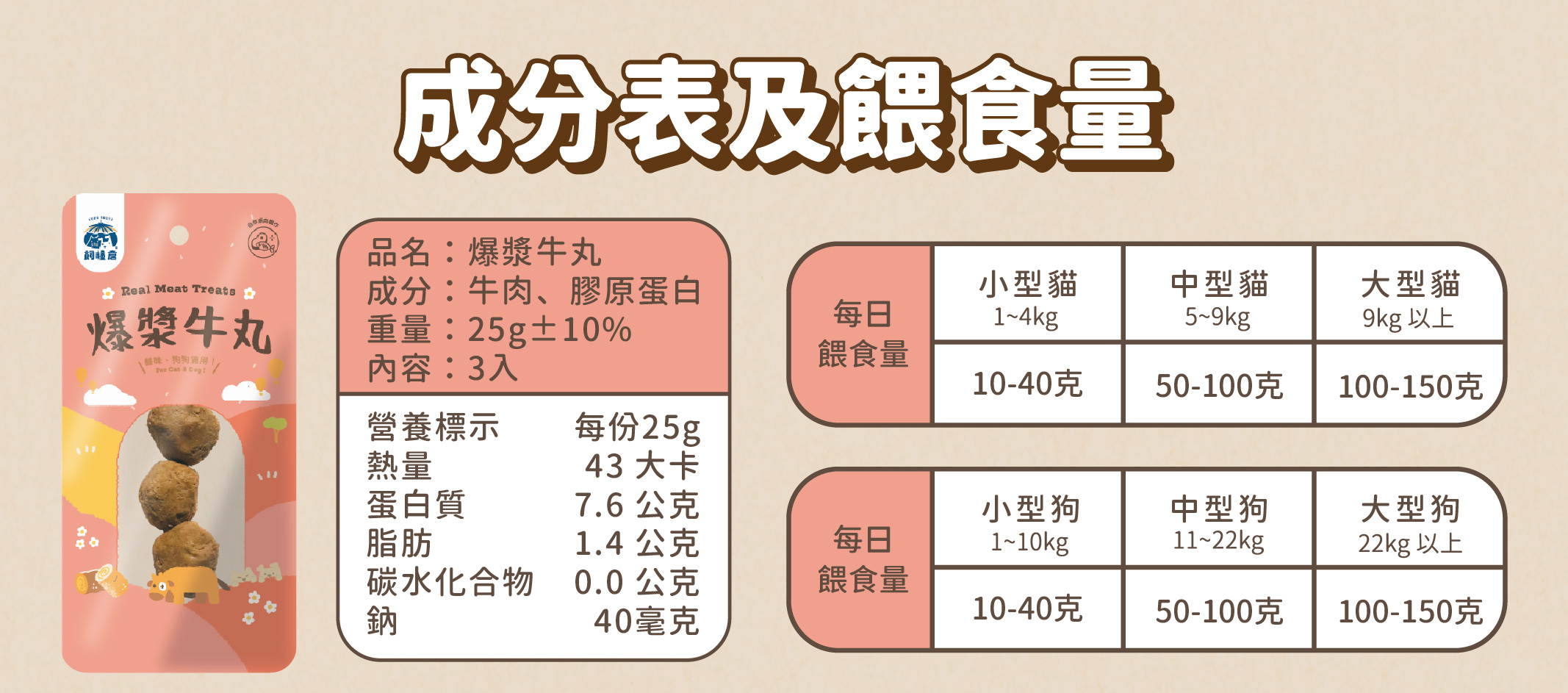 【蒸的新鮮】爆漿牛丸｜補鐵首選 | 常溫鮮食