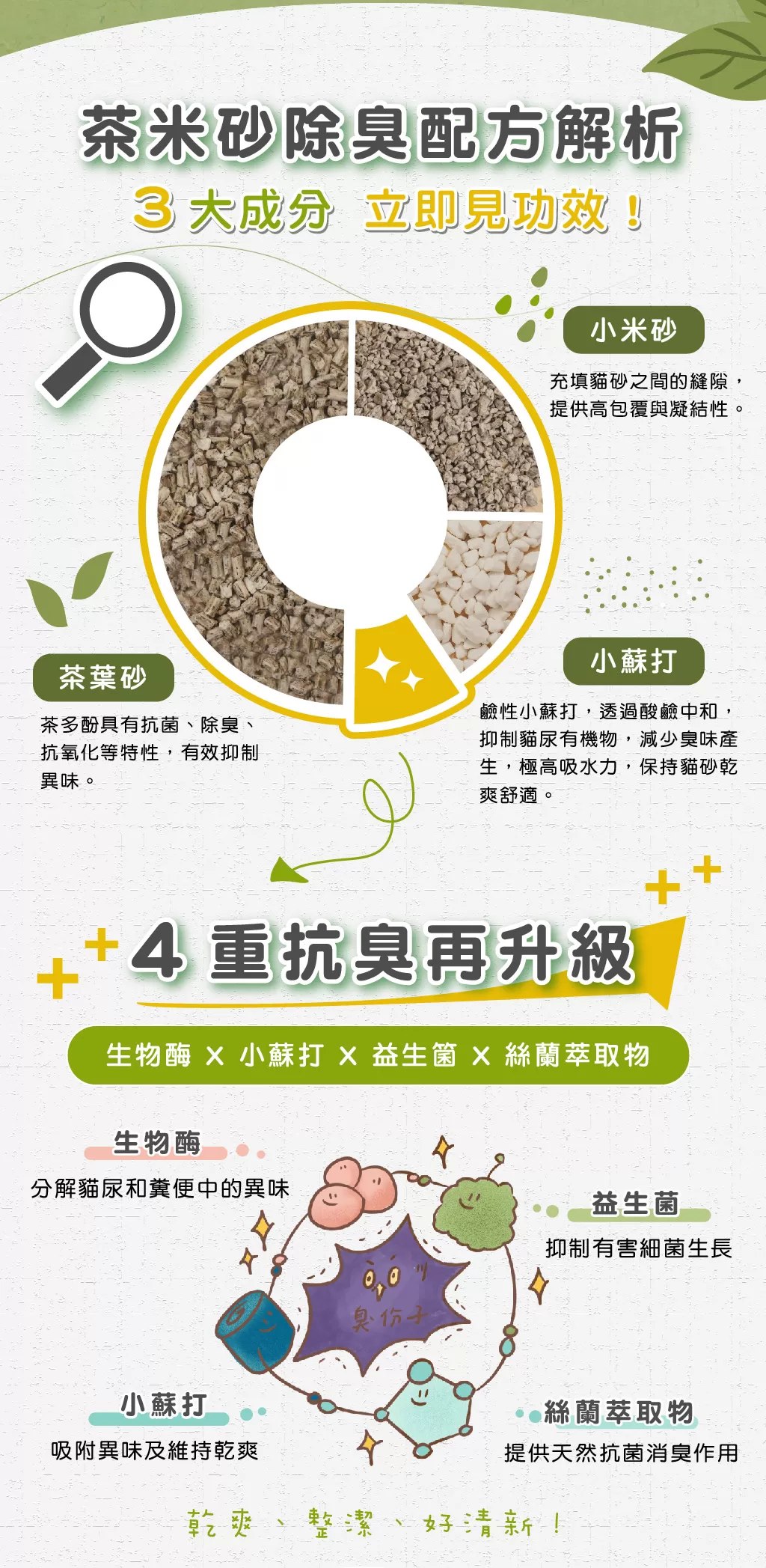 【除臭貓砂】超強凝結茶米砂 (兩種味道),U60910001,【除臭貓砂】超強凝結茶米砂(兩種味道),所有商品,寵物館,貓砂系列