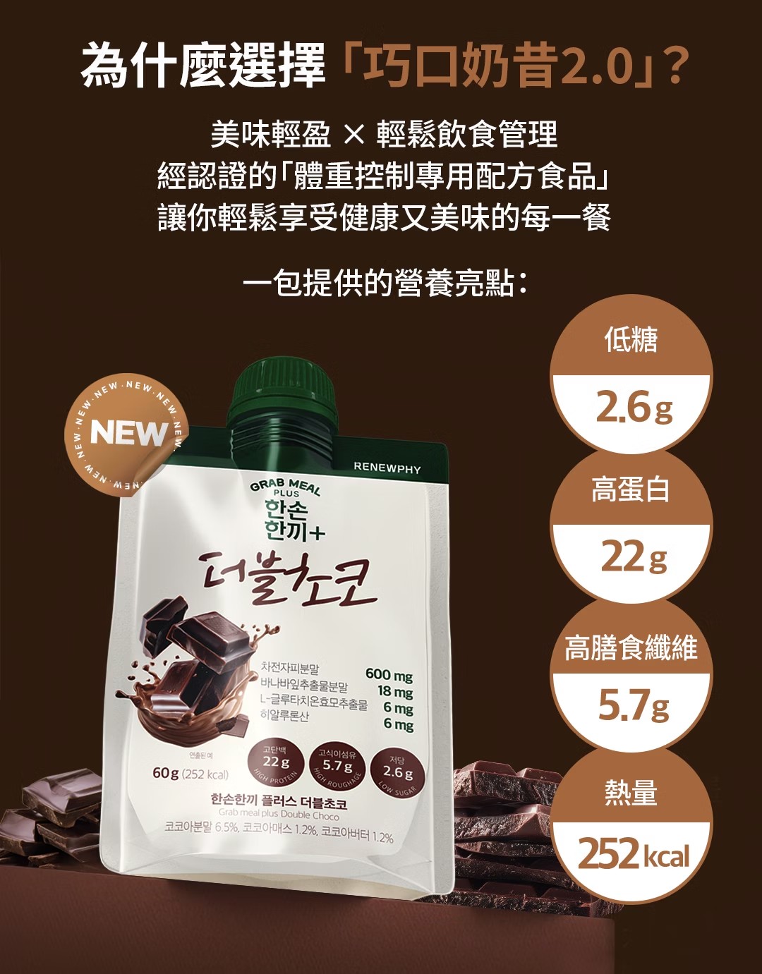 韓國RENEW PHY高蛋白巧口奶昔2.0