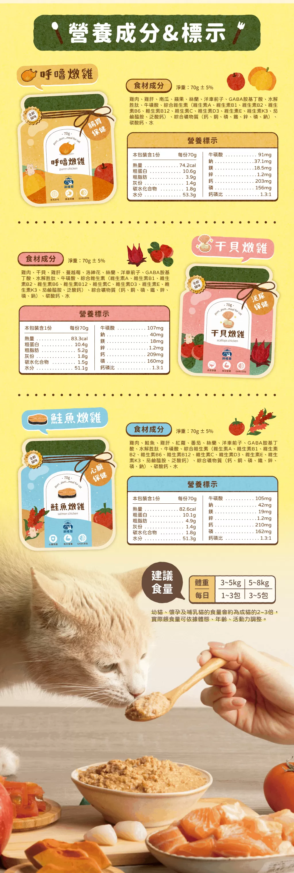 【貓咪餐包】干貝燉雞 | 泌尿保養配方 添加GABA