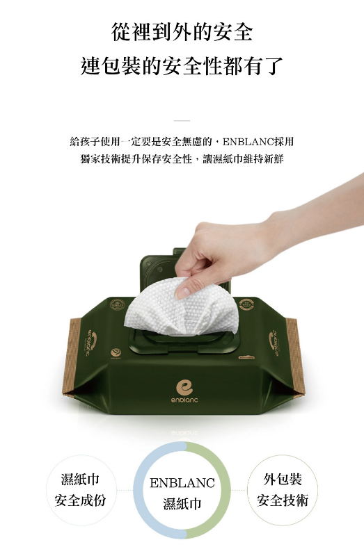 韓國ENBLANC 銀離子抗菌 極厚仙人掌 有蓋輕裝濕紙巾,U53520001,韓國ENBLANC銀離子抗菌極厚仙人掌有蓋輕裝濕紙巾,11級過濾純淨水,銀離子抗菌包裝,木漿纖維不織布