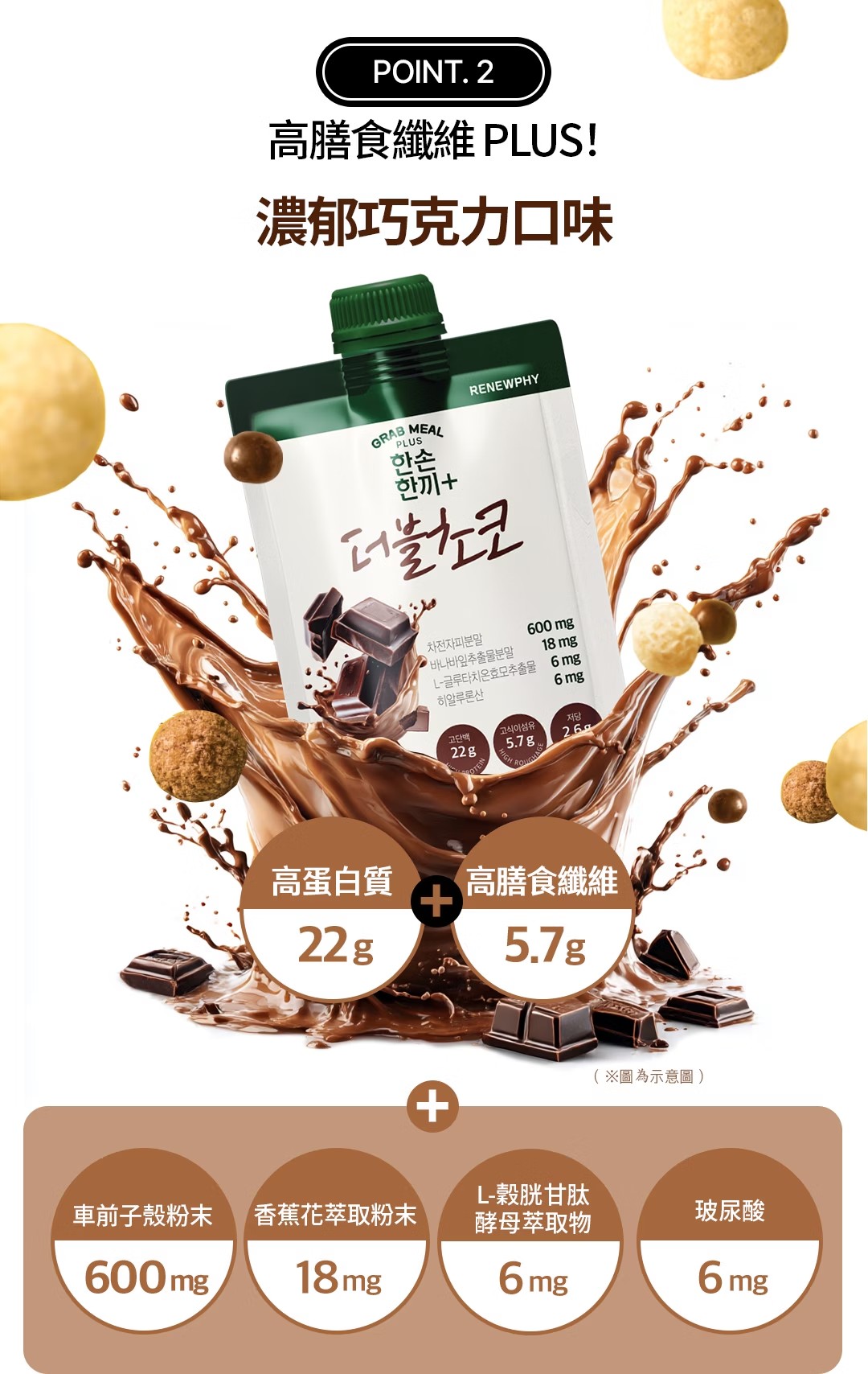 韓國RENEW PHY高蛋白巧口奶昔2.0