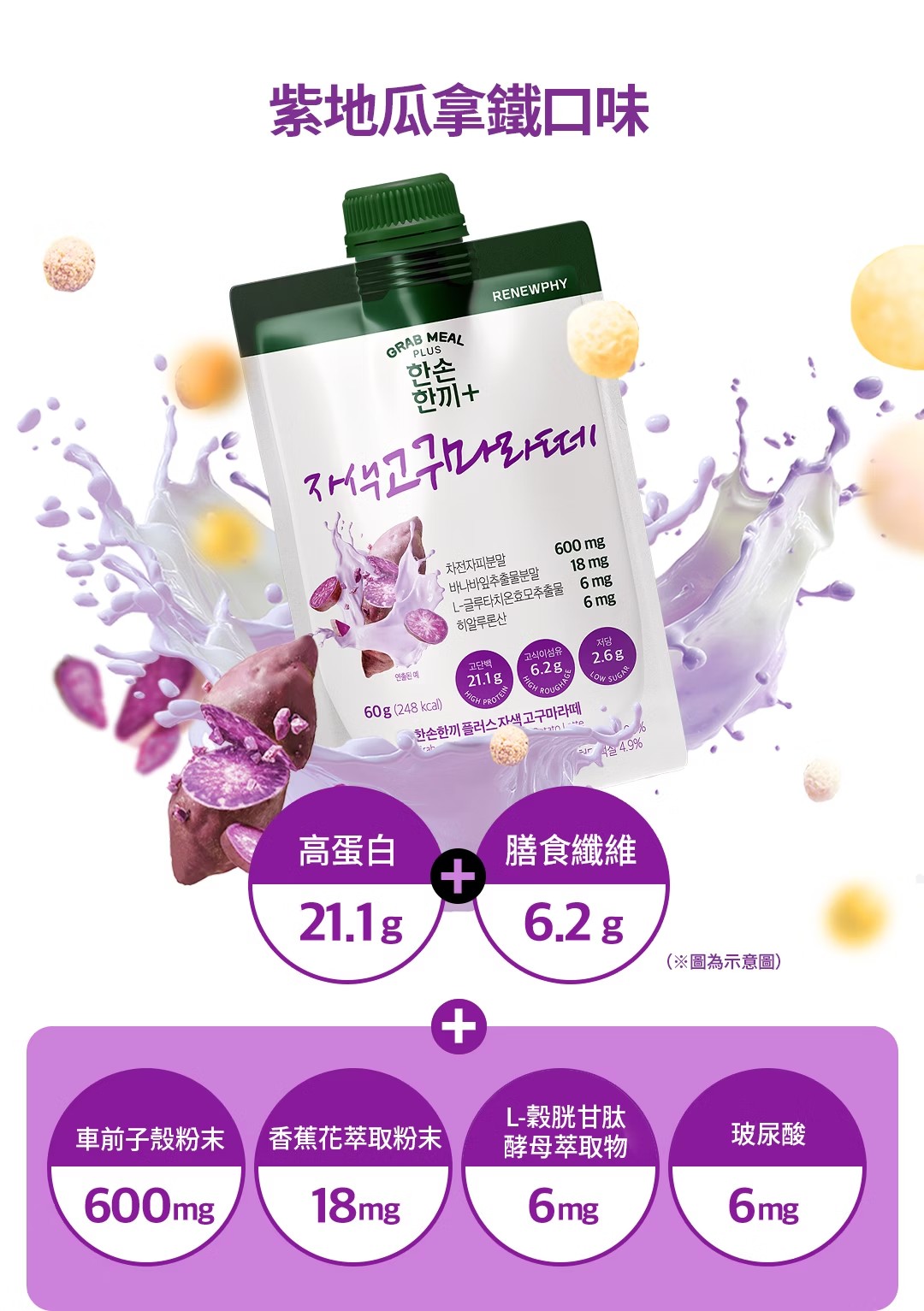 韓國RENEW PHY高蛋白巧口奶昔2.0